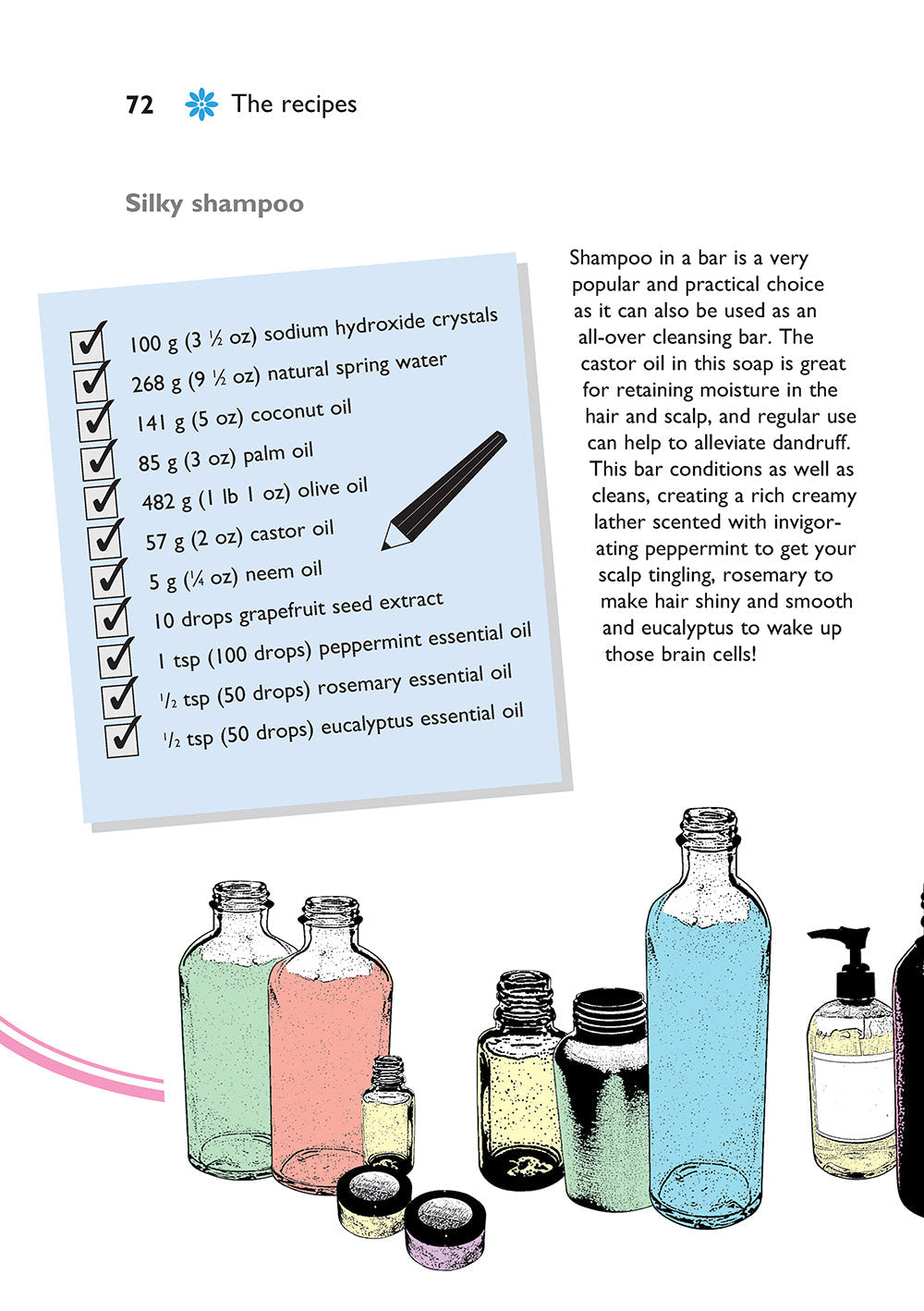 Self-Sufficiency: Soap Making with Natural Ingredients