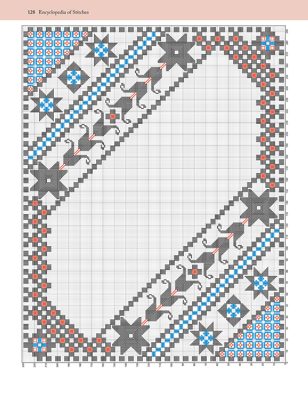 Encyclopedia of Classic & Vintage Stitches