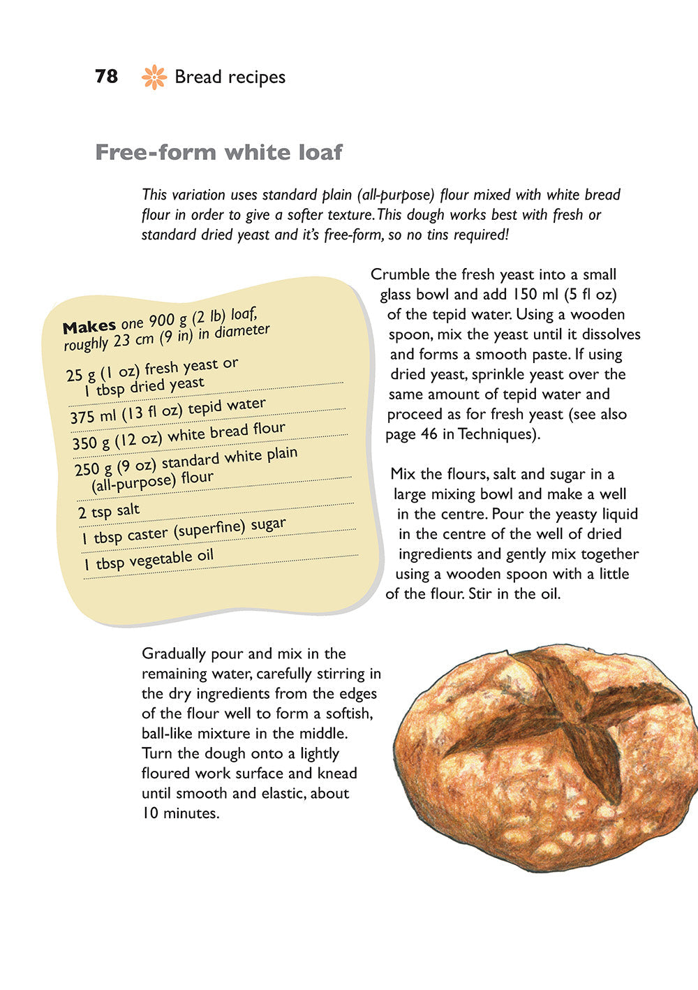 Self-Sufficiency: Breadmaking