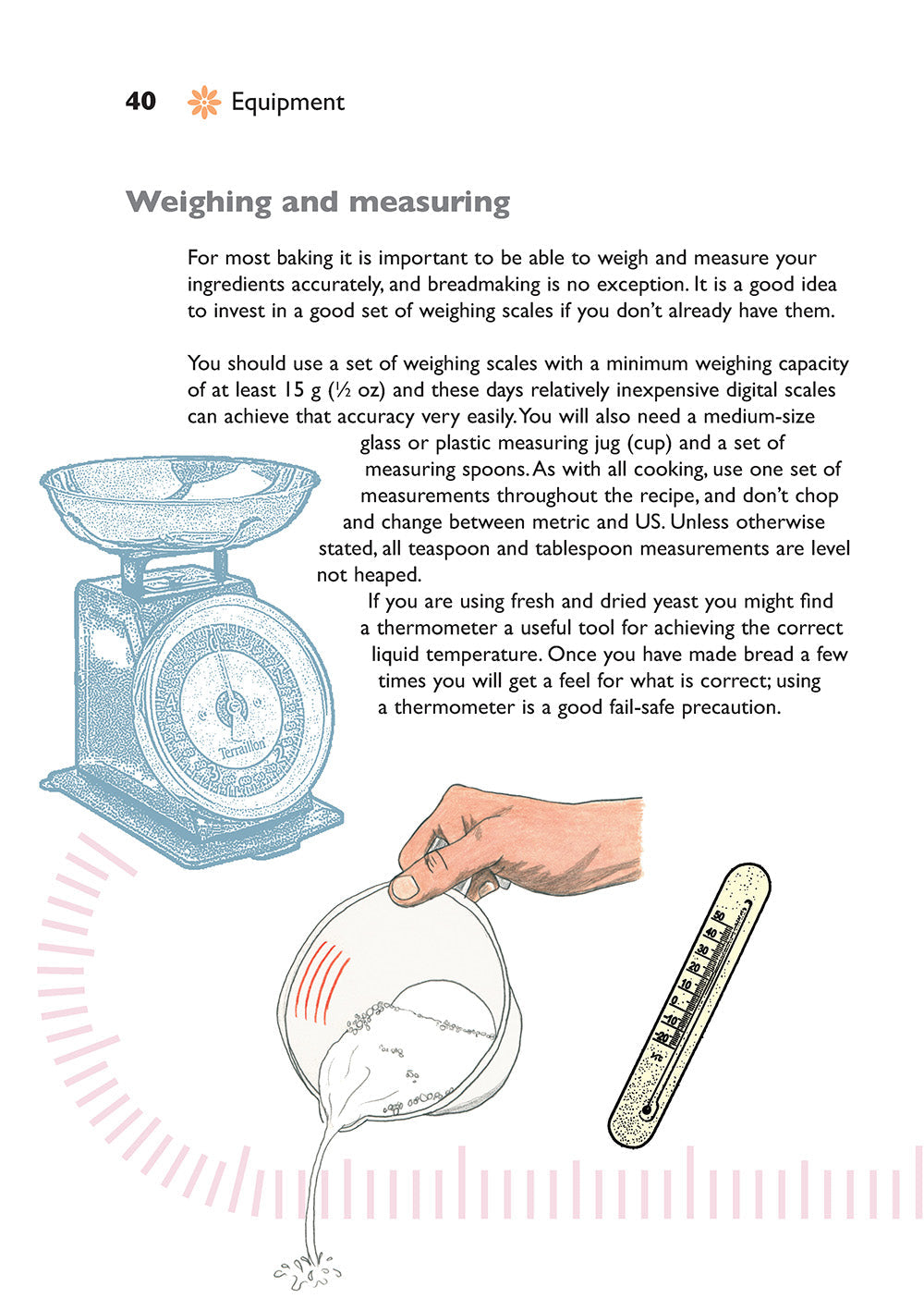 Self-Sufficiency: Breadmaking