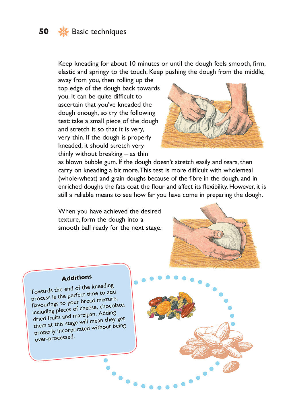 Self-Sufficiency: Breadmaking