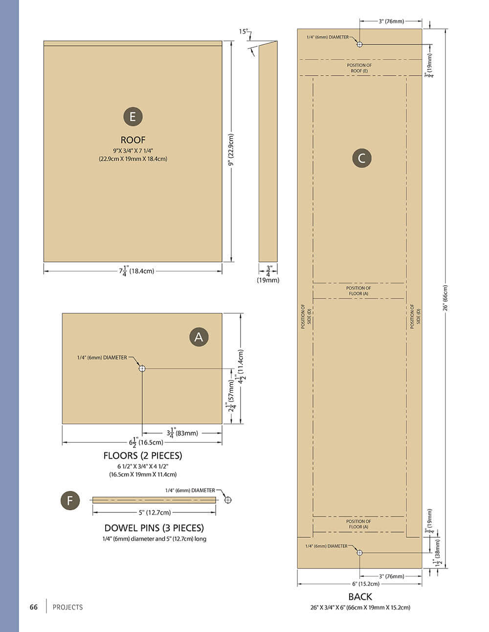 Birdhouses, Boxes & Feeders for the Backyard Hobbyist