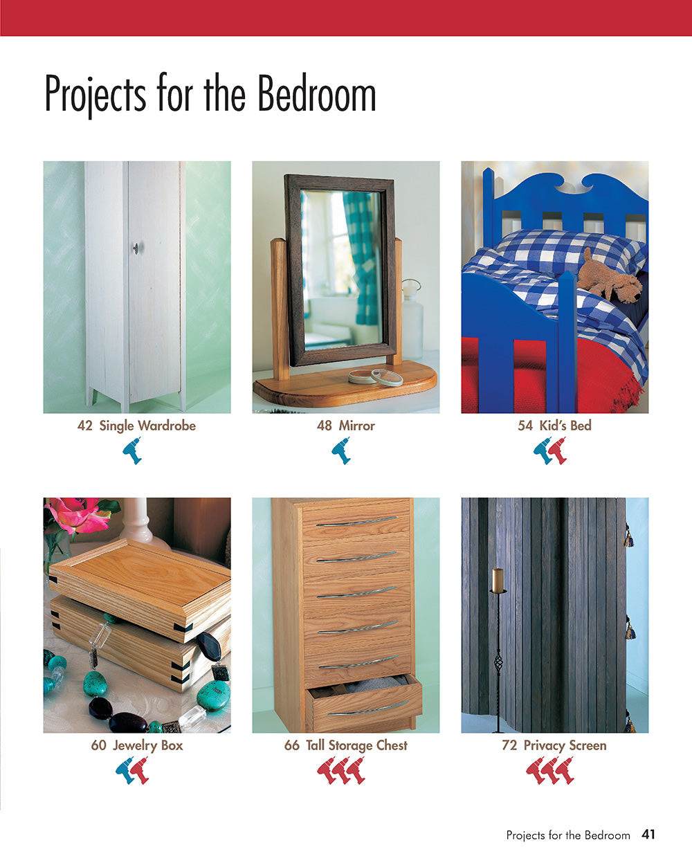 Practical Weekend Projects for Woodworkers