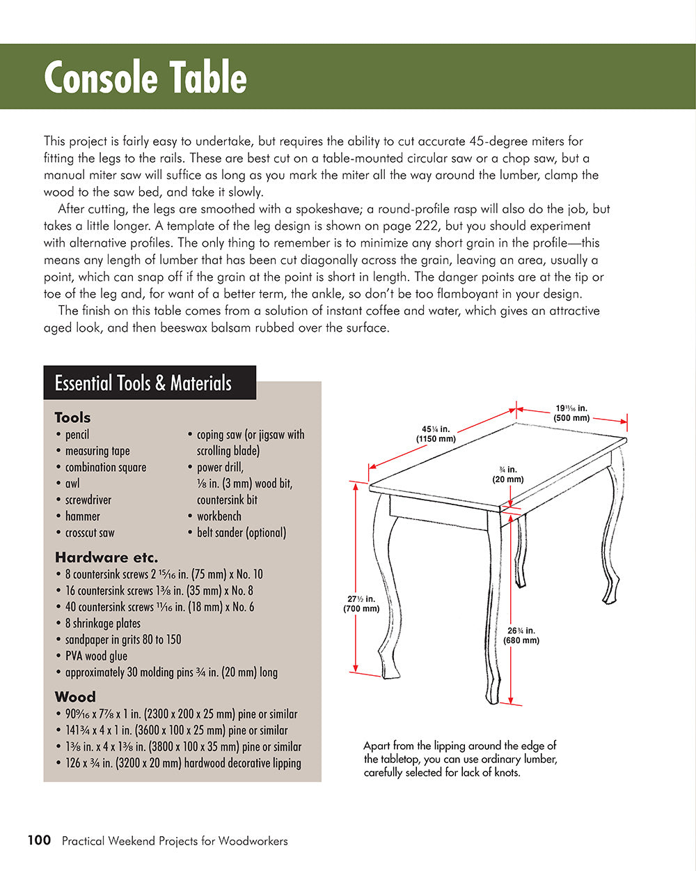 Practical Weekend Projects for Woodworkers