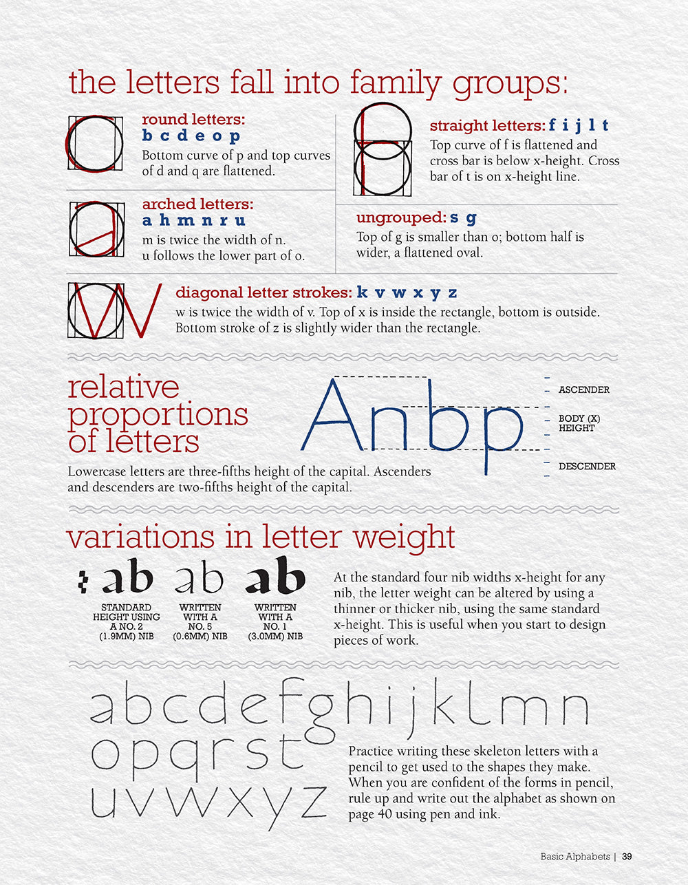 Calligraphy, Second Revised Edition