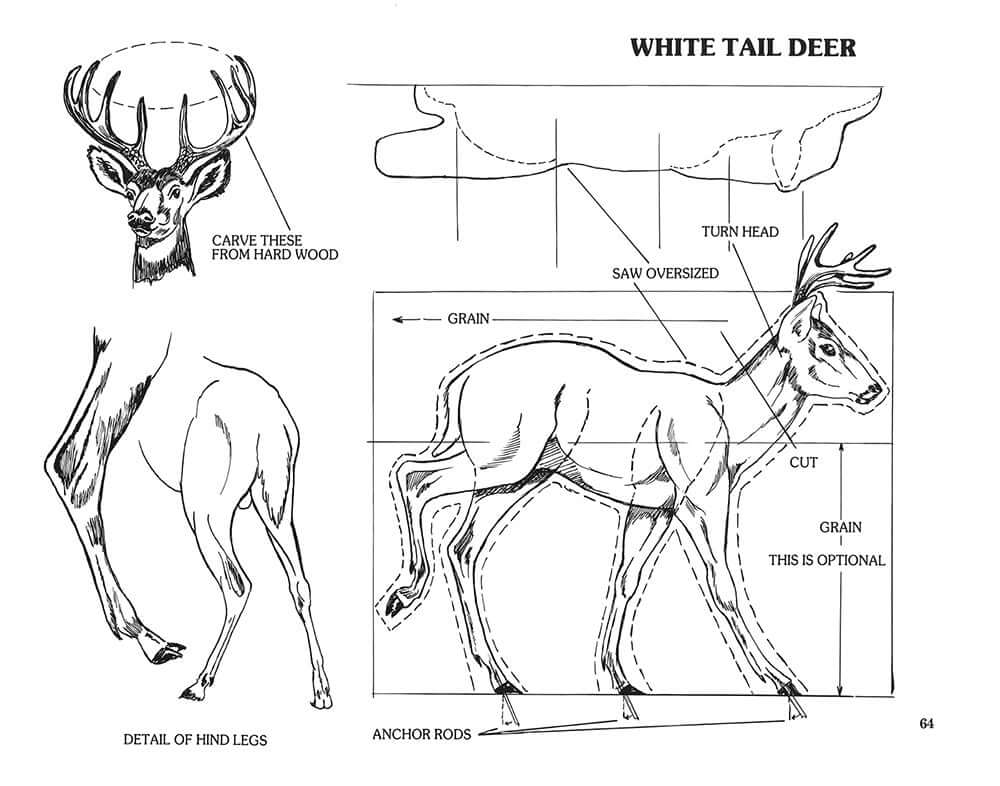 Realism in Wood #2 Birds & Animals