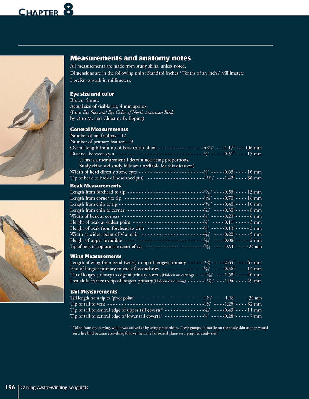 Carving Award-Winning Songbirds
