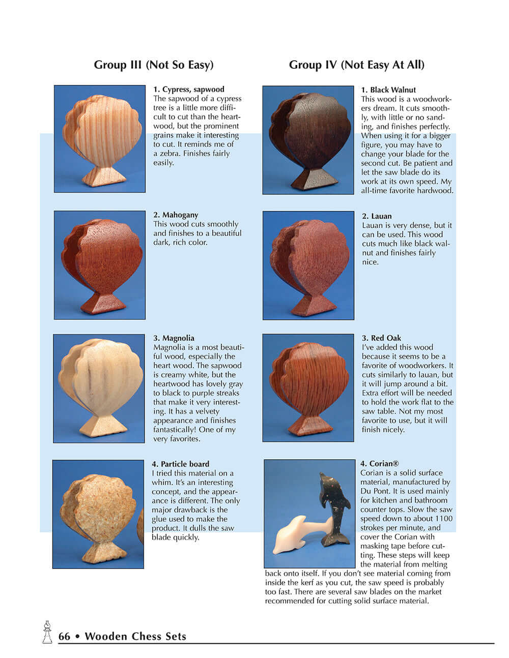 Wooden Chess Sets You Can Make