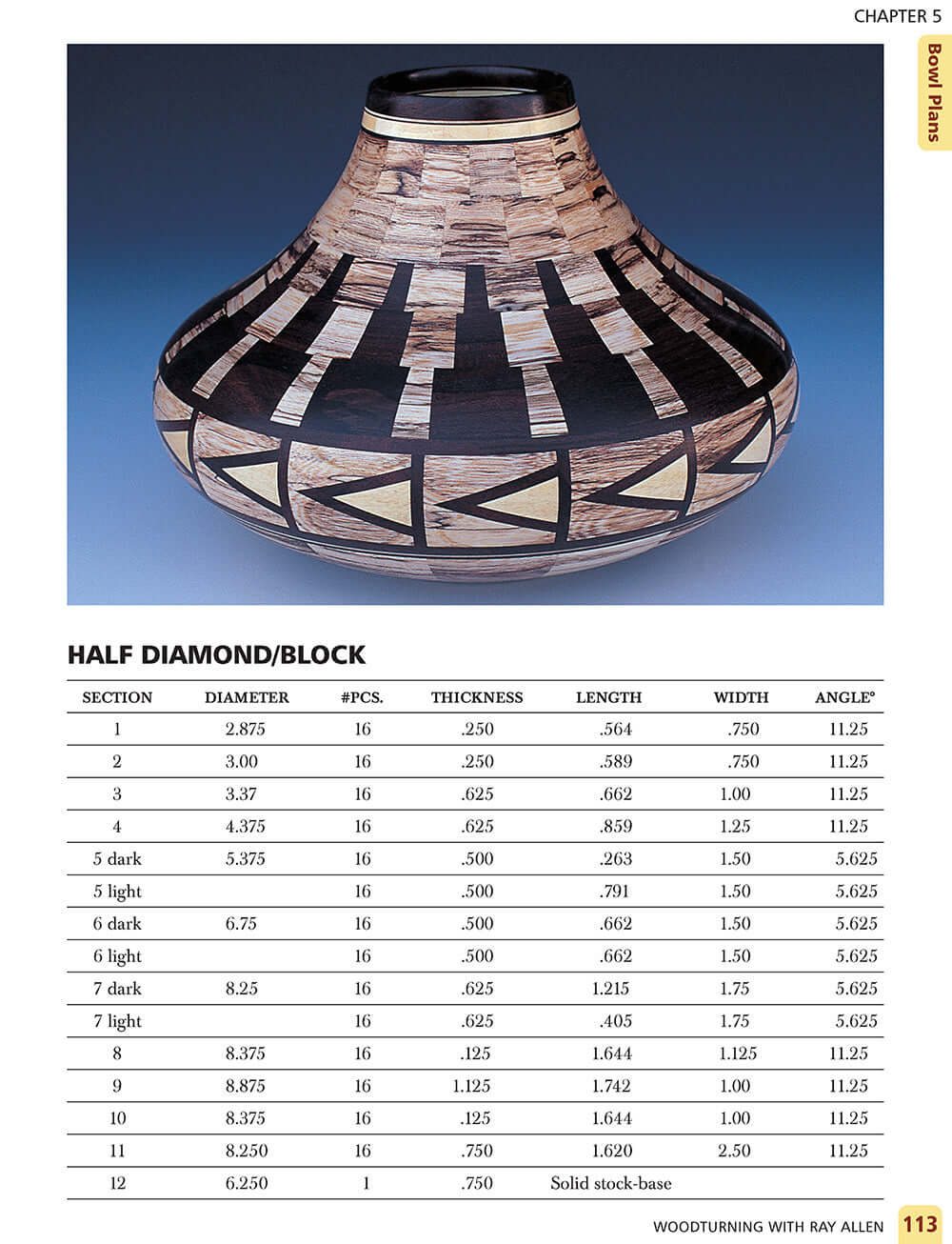 Woodturning with Ray Allen