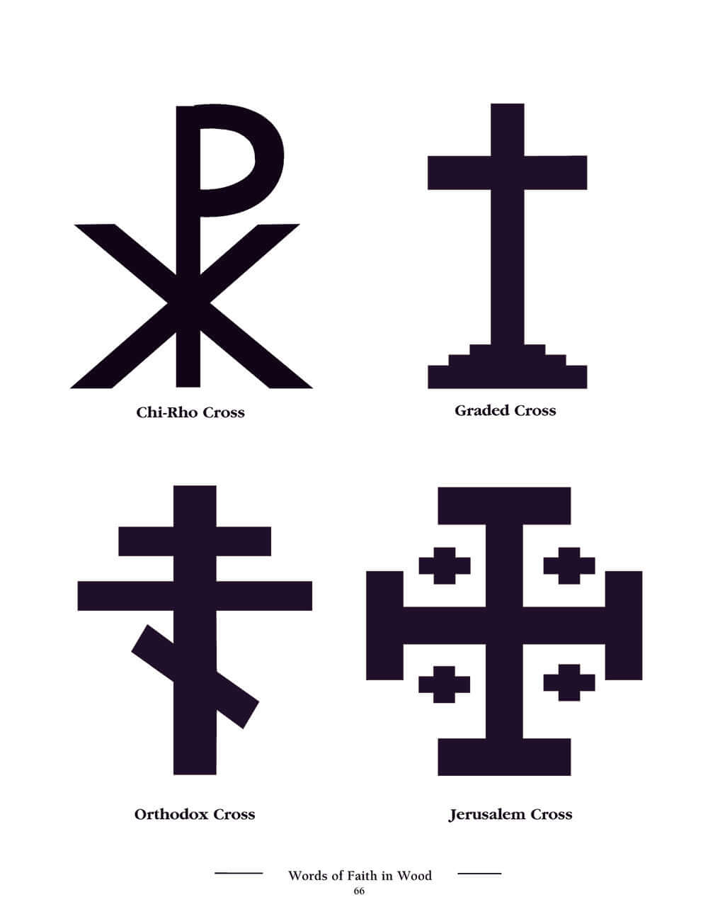 Words of Faith in Wood