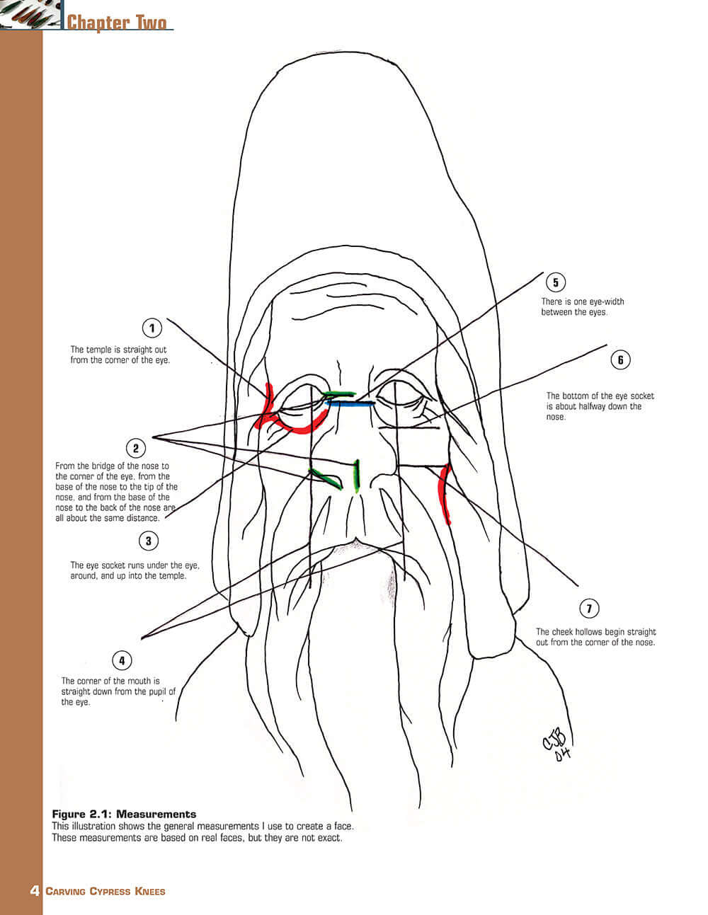 Carving Cypress Knees