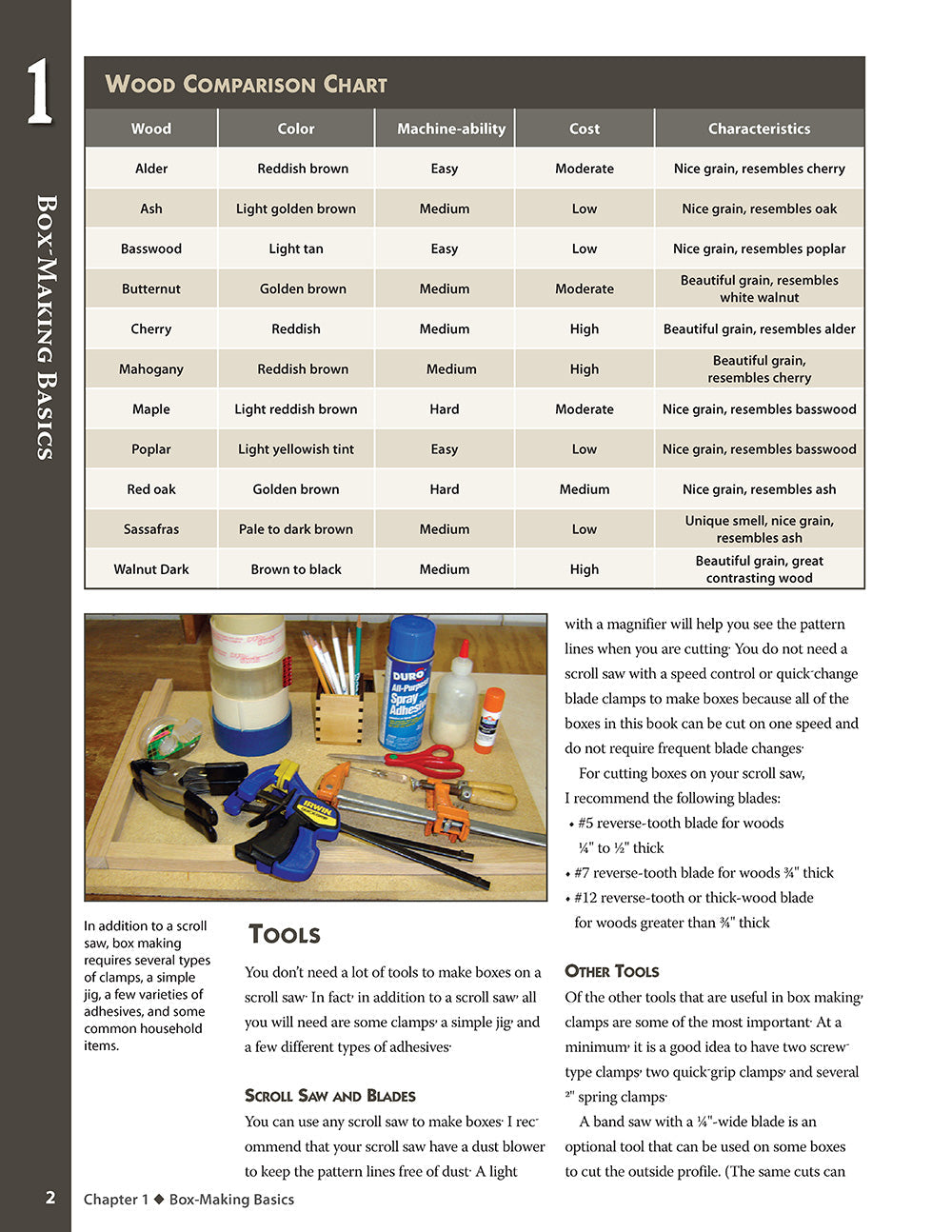 Box-Making Projects for the Scroll Saw