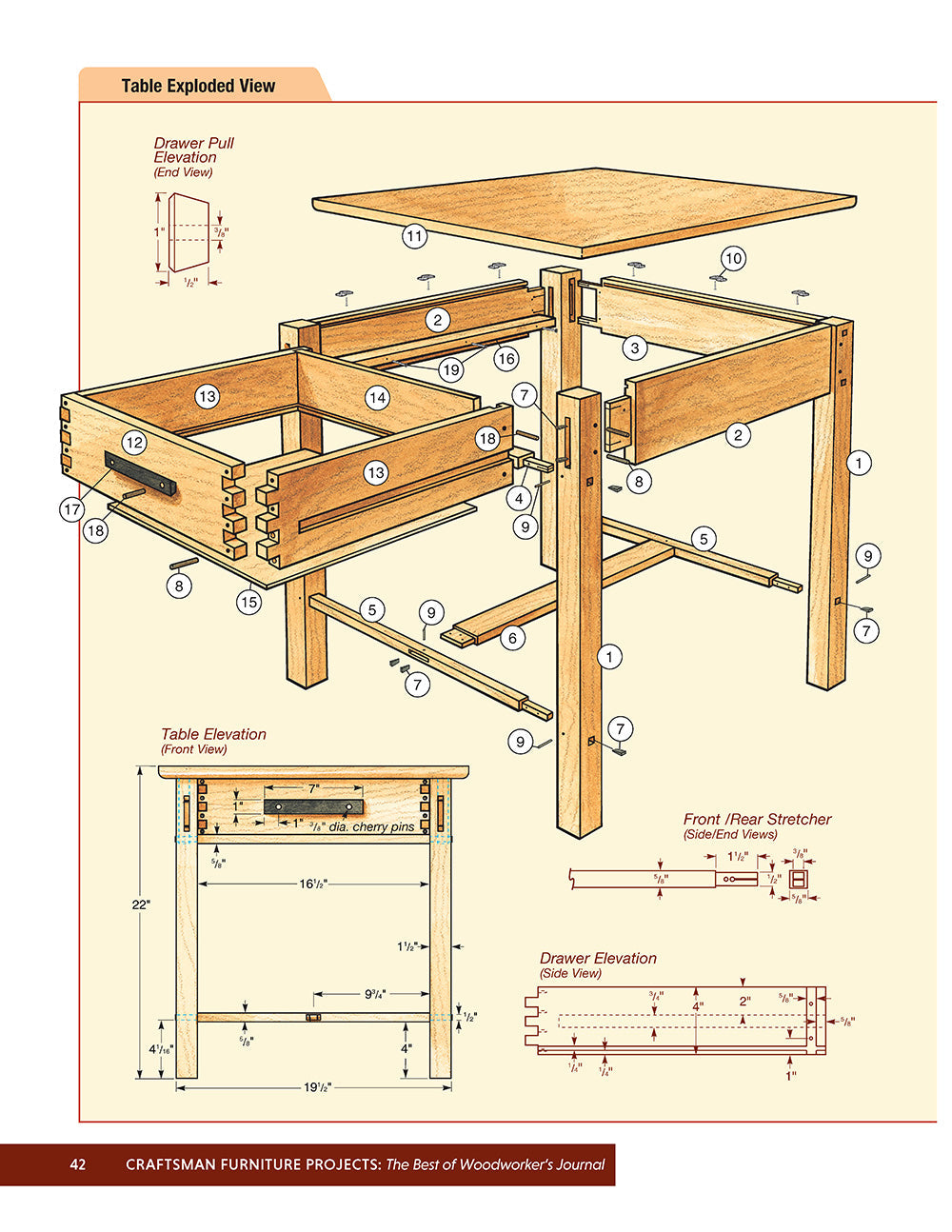 Craftsman Furniture Projects (Best of WWJ)