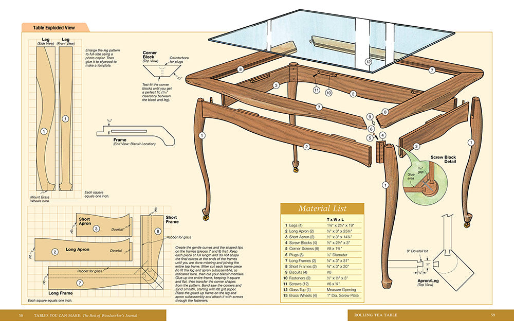 Tables You Can Make