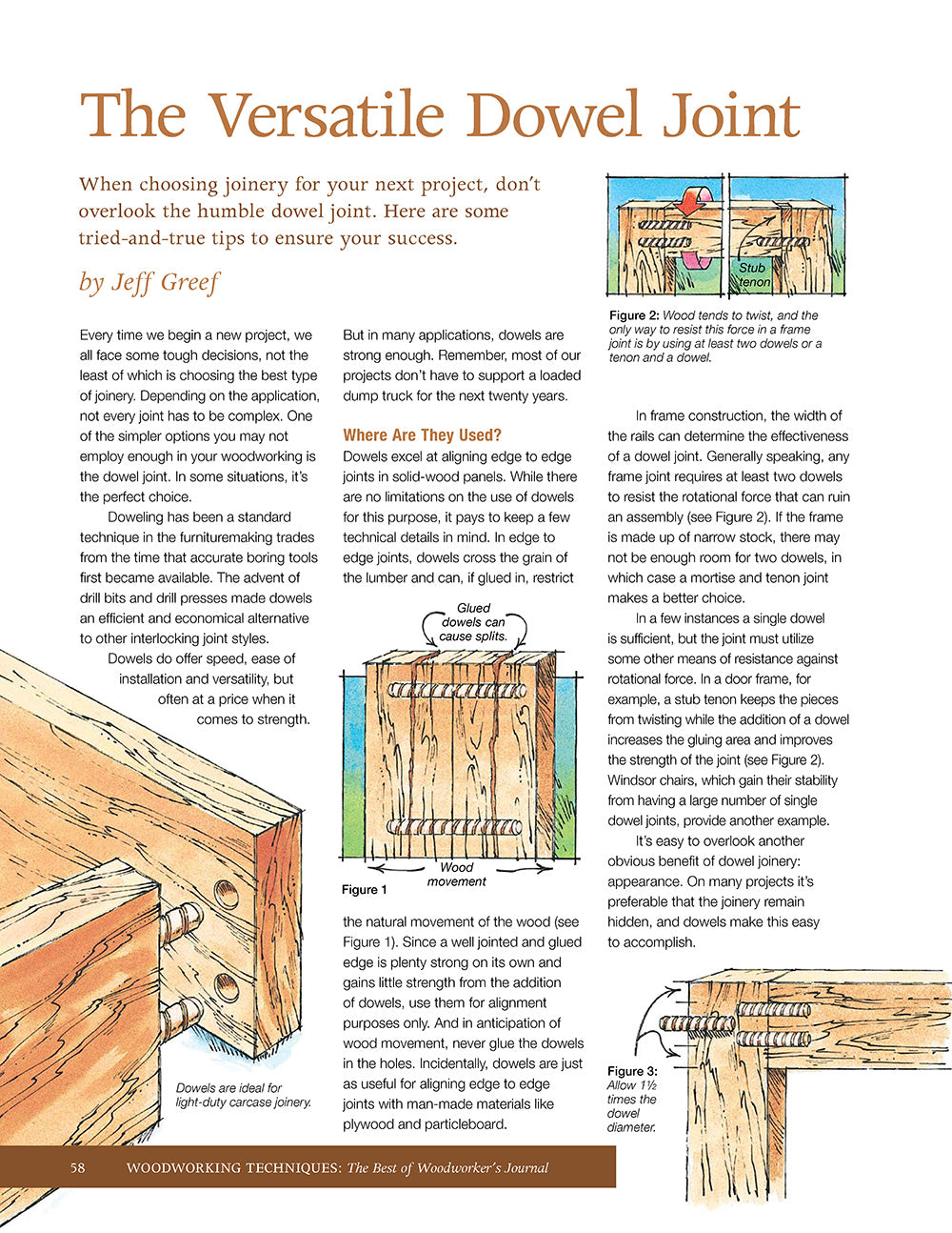 Woodworking Techniques