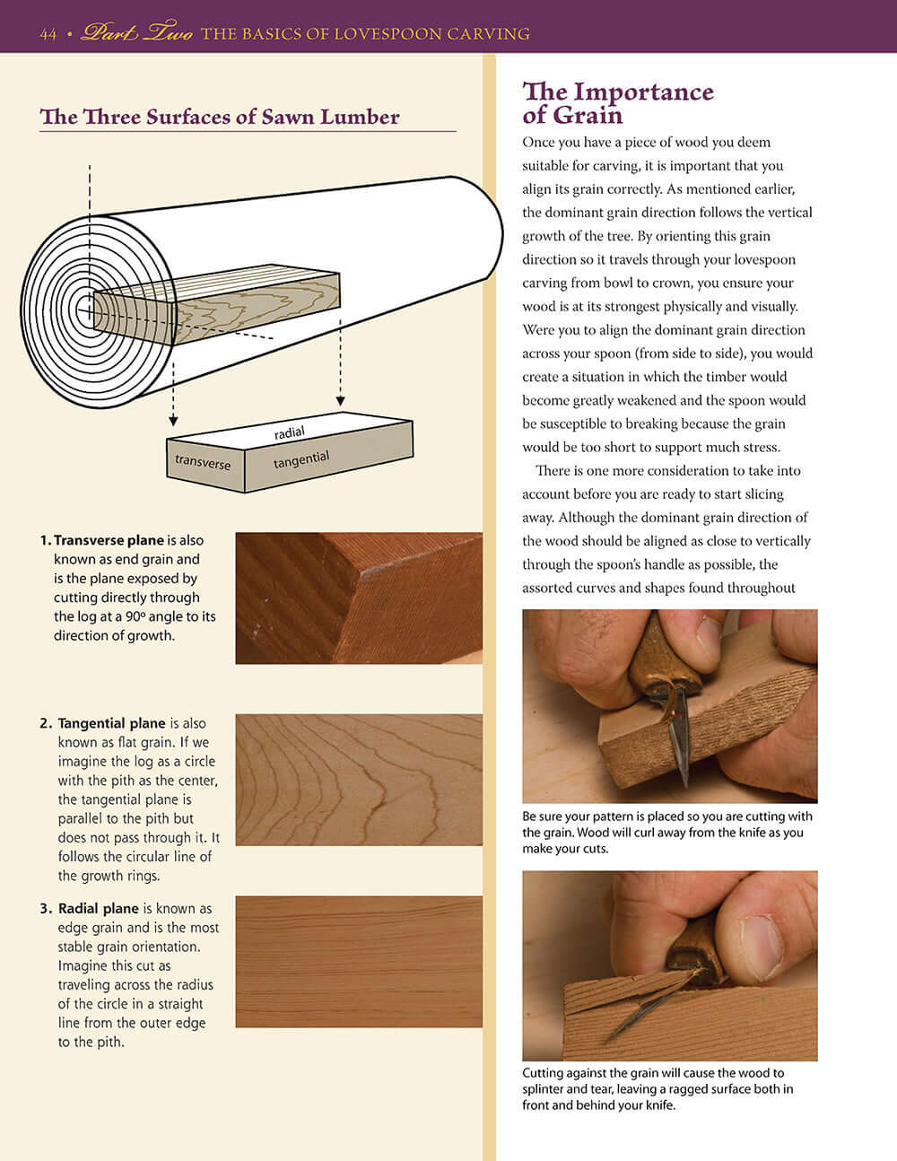 Fine Art of Carving Lovespoons