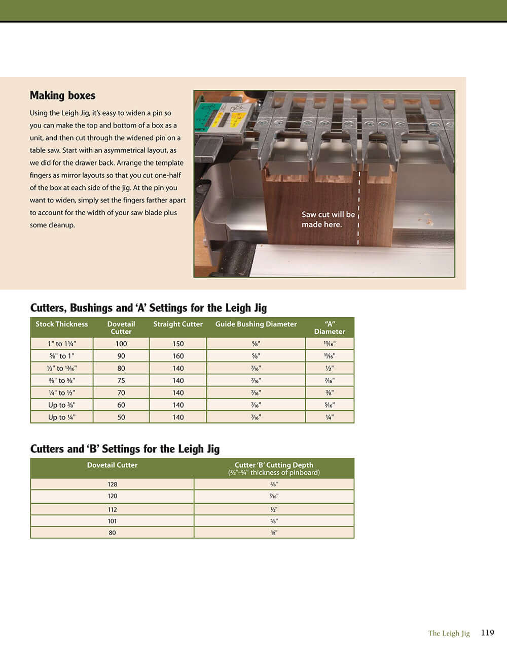 Woodworkers Guide to Dovetails