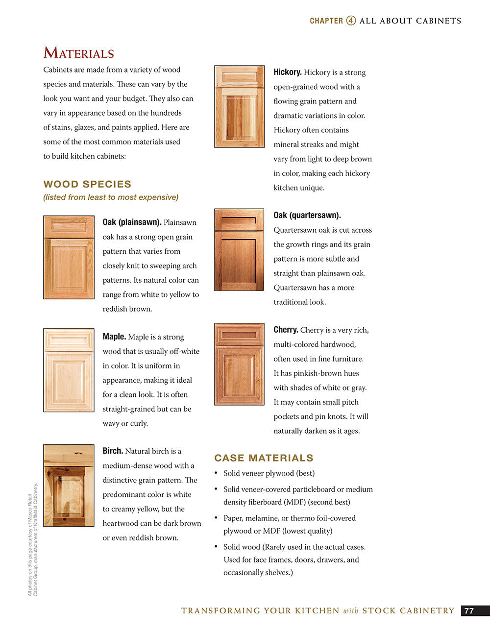 Transforming Your Kitchen with Stock Cabinetry