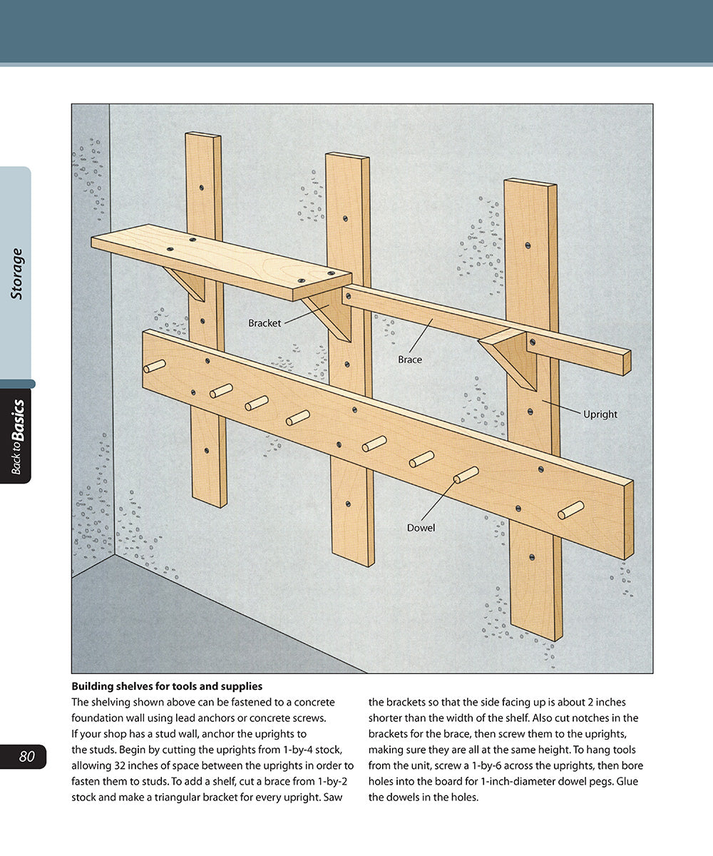 Setting Up Your Workshop