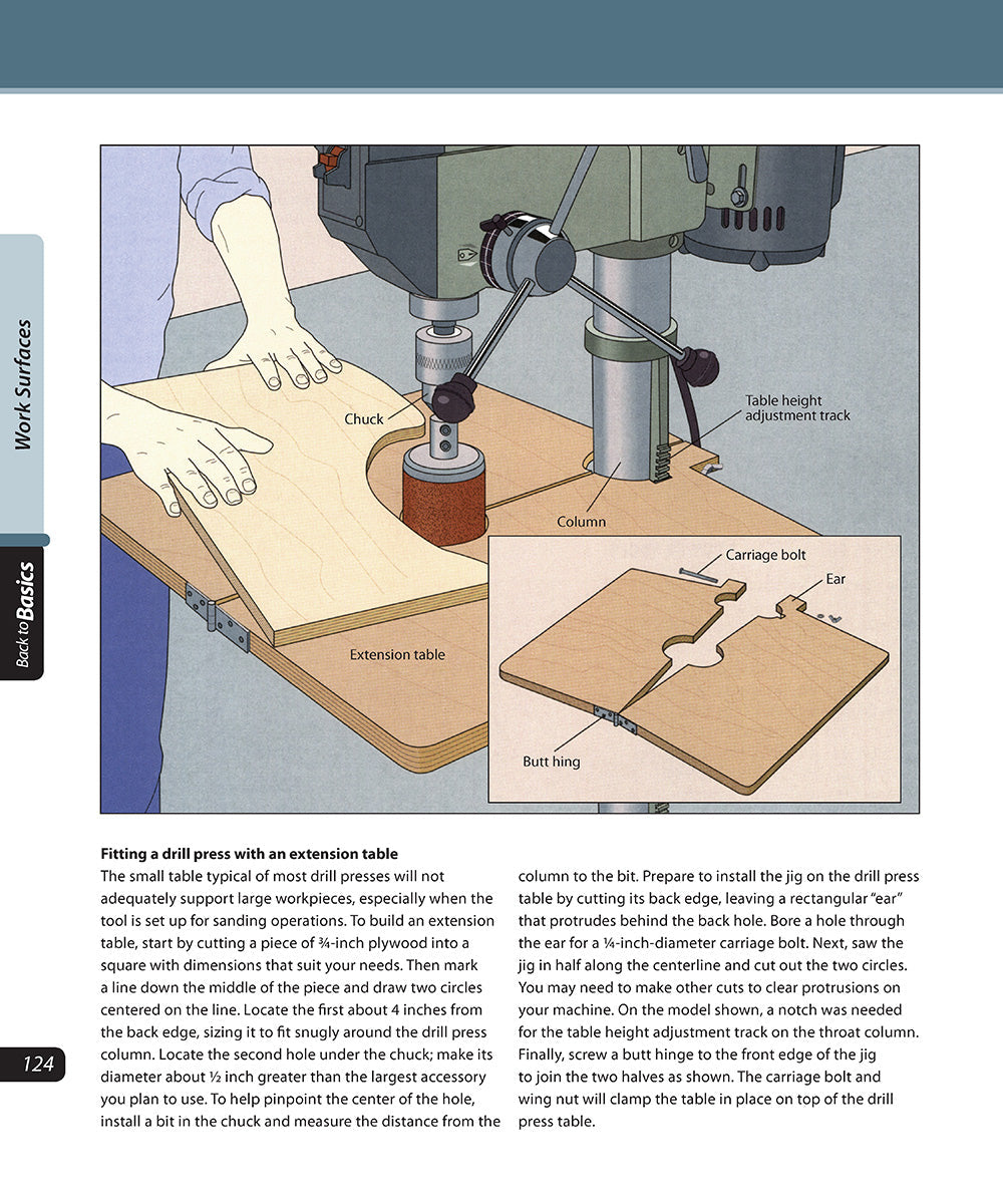 Setting Up Your Workshop