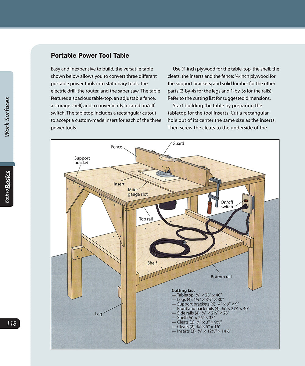 Setting Up Your Workshop