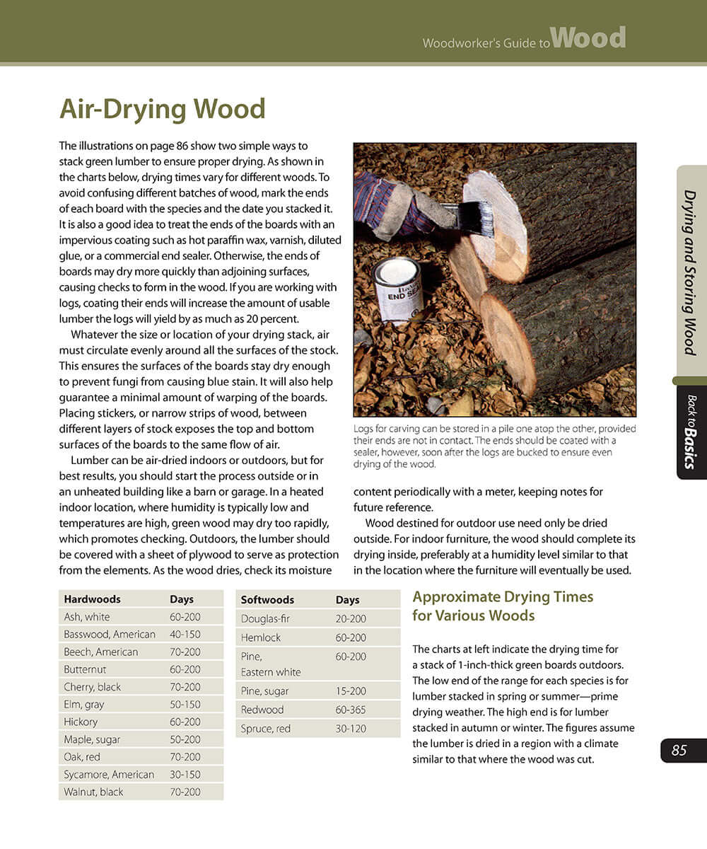 Woodworker's Guide to Wood (Back to Basics)