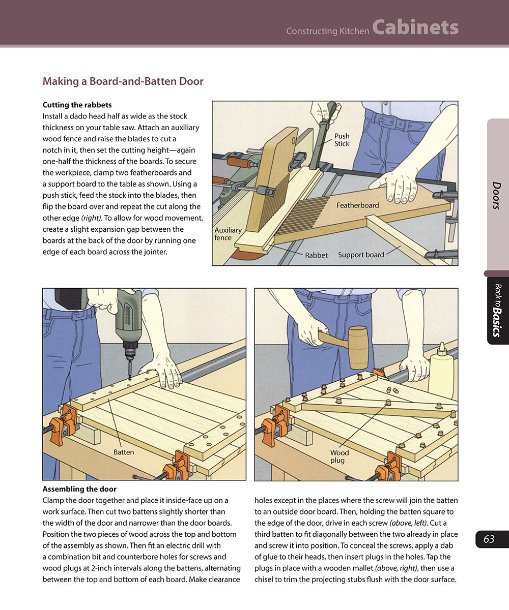 Constructing Kitchen Cabinets (Back to Basics)