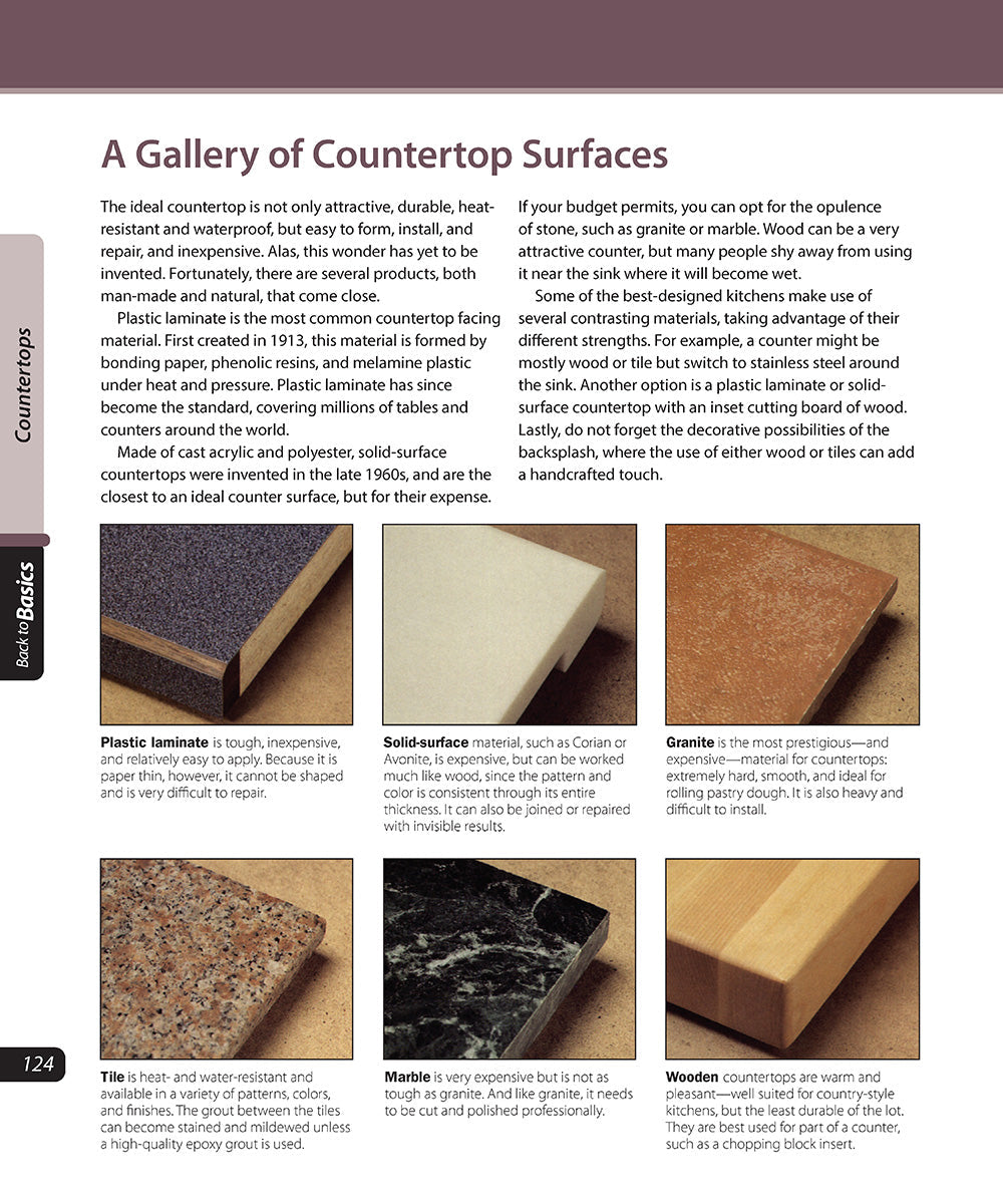 Constructing Kitchen Cabinets (Back to Basics)