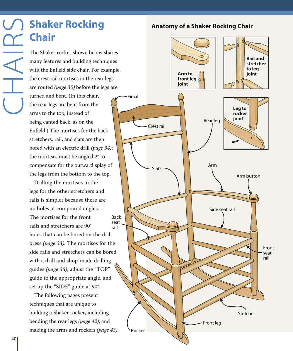 Shaker Furniture (Built to Last)