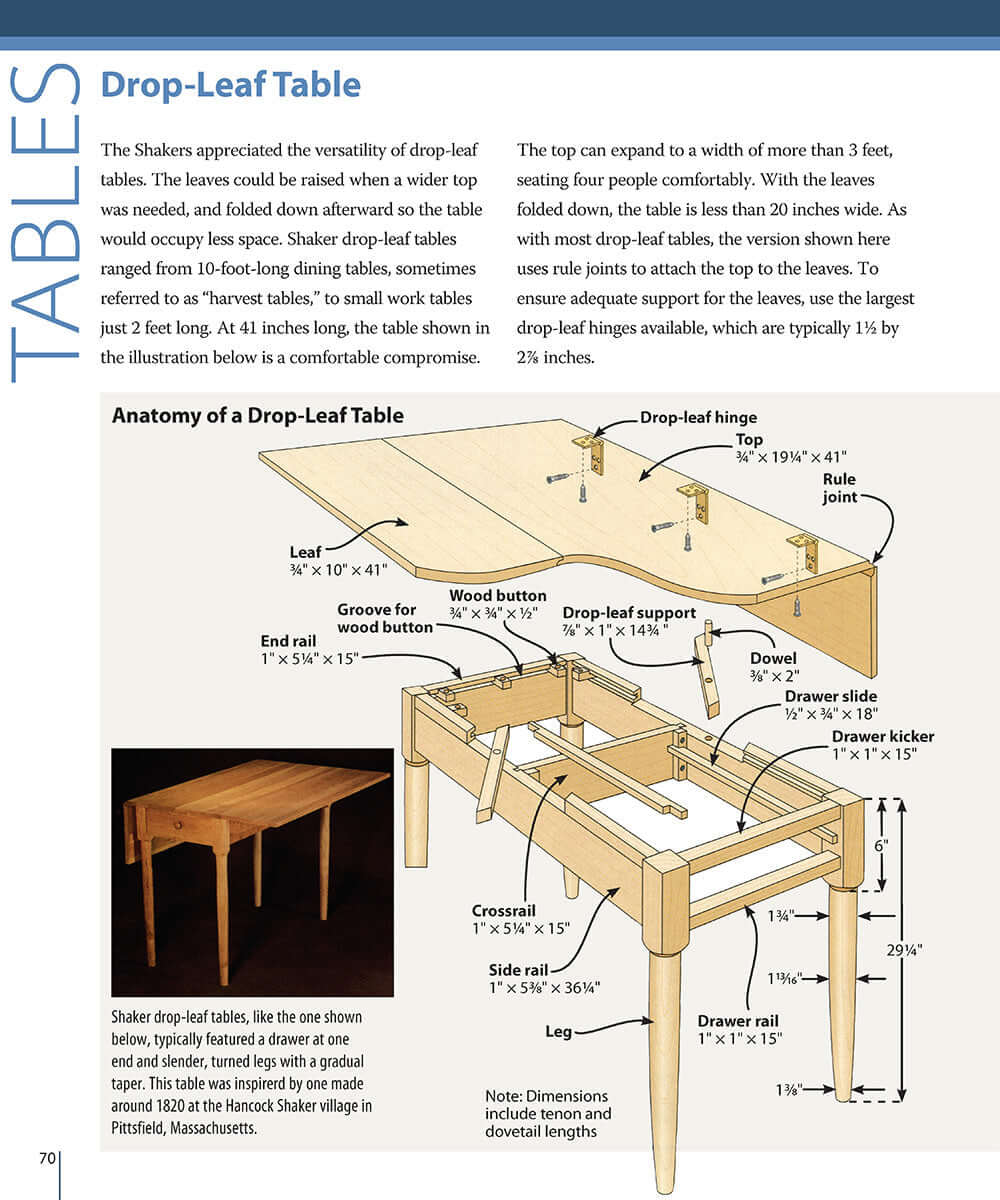 Shaker Furniture (Built to Last)