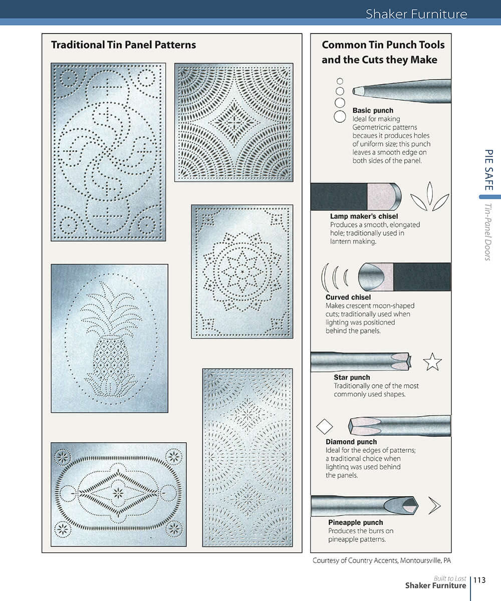 Shaker Furniture (Built to Last)