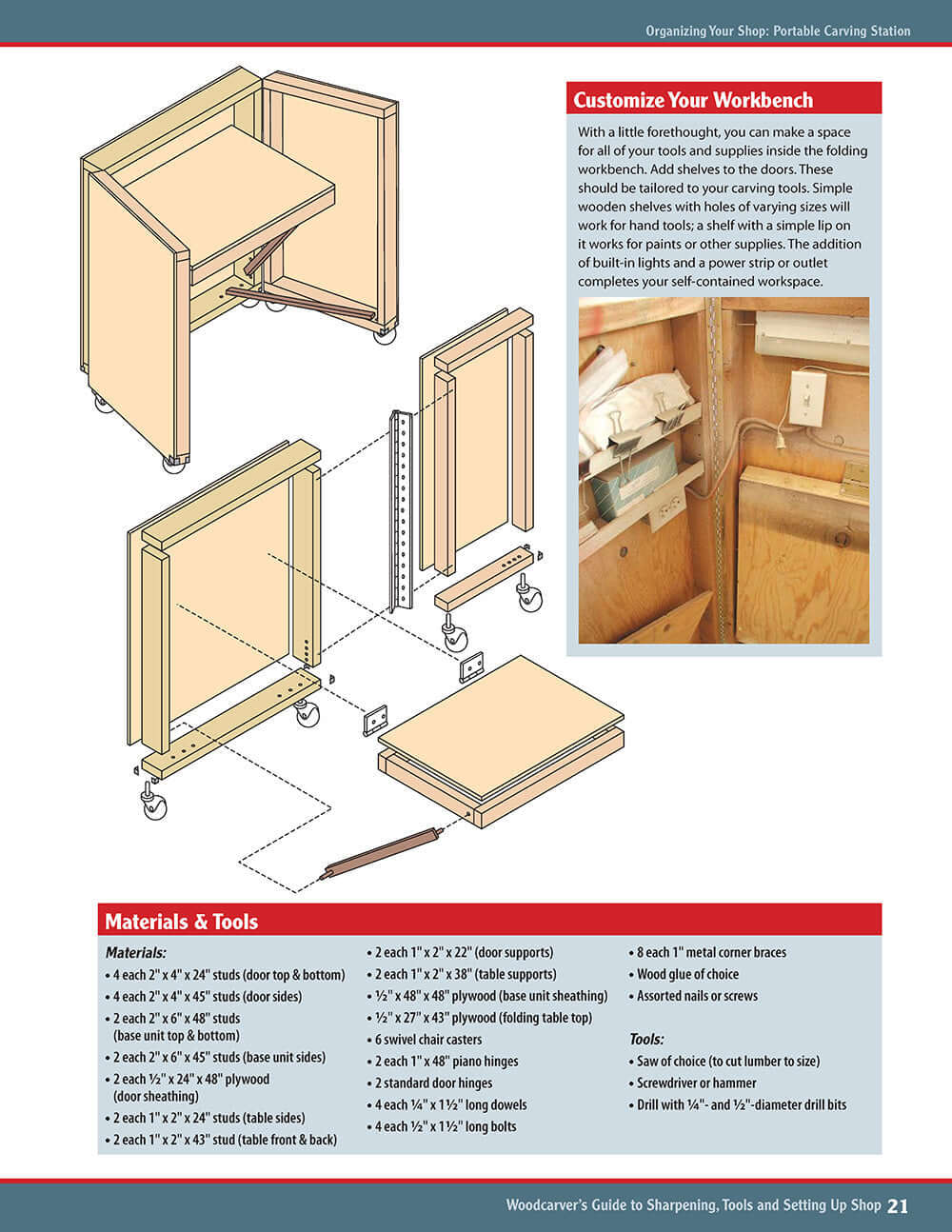 Woodcarvers Guide to Sharpening, Tools and Setting Up Shop (Best of WCI)