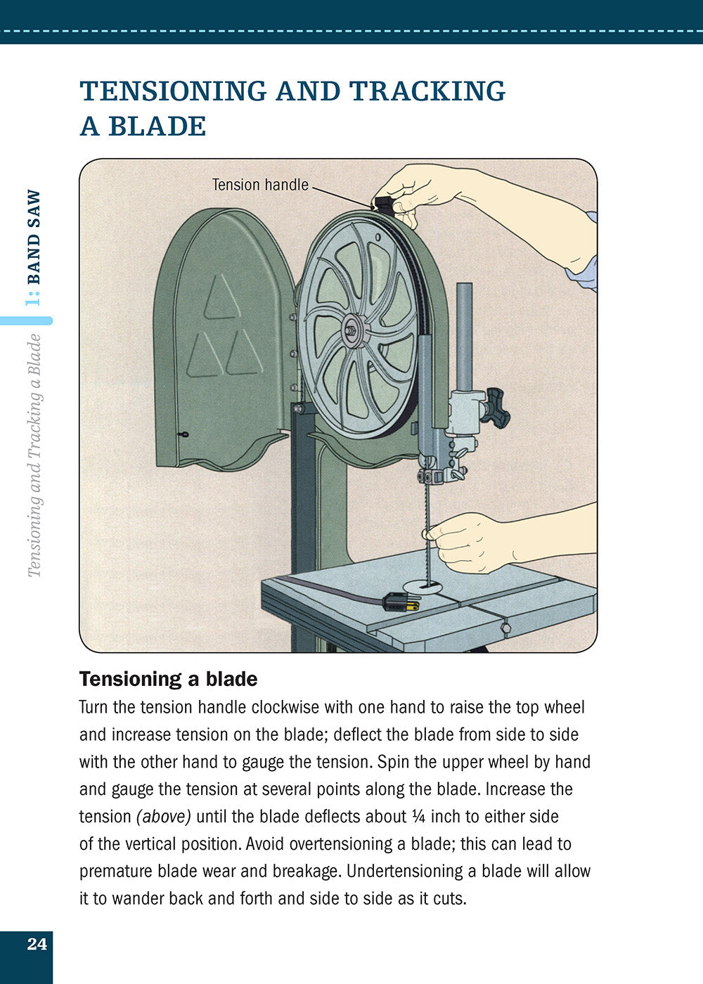 Band Saw (Missing Shop Manual)