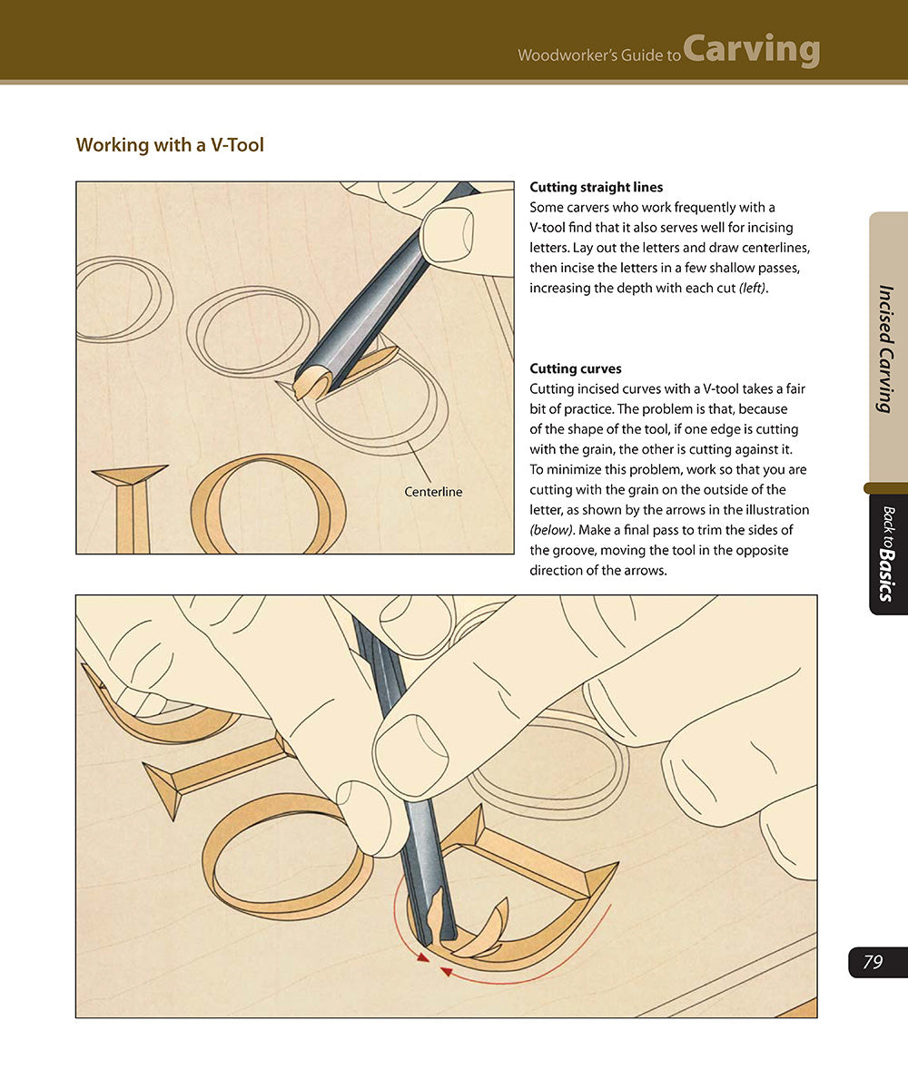 Woodworkers Guide to Carving (Back to Basics)