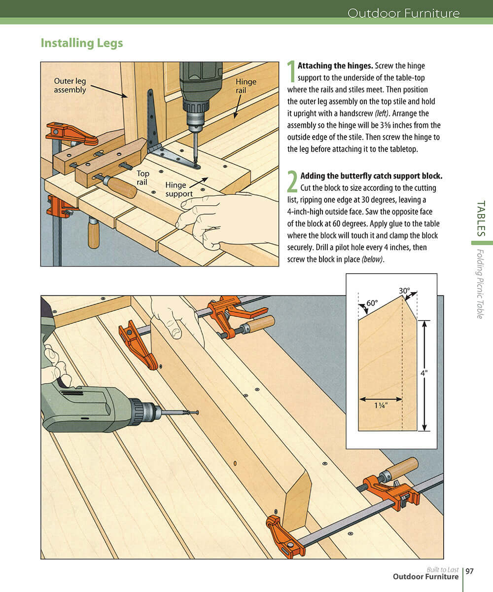 Outdoor Furniture (Built to Last)