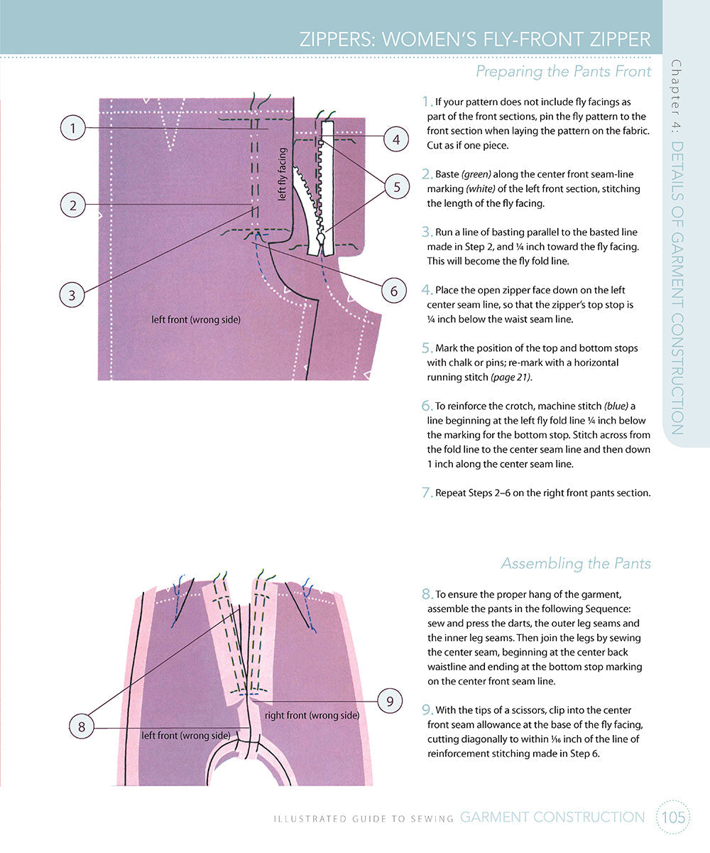 Illustrated Guide to Sewing: Garment Construction