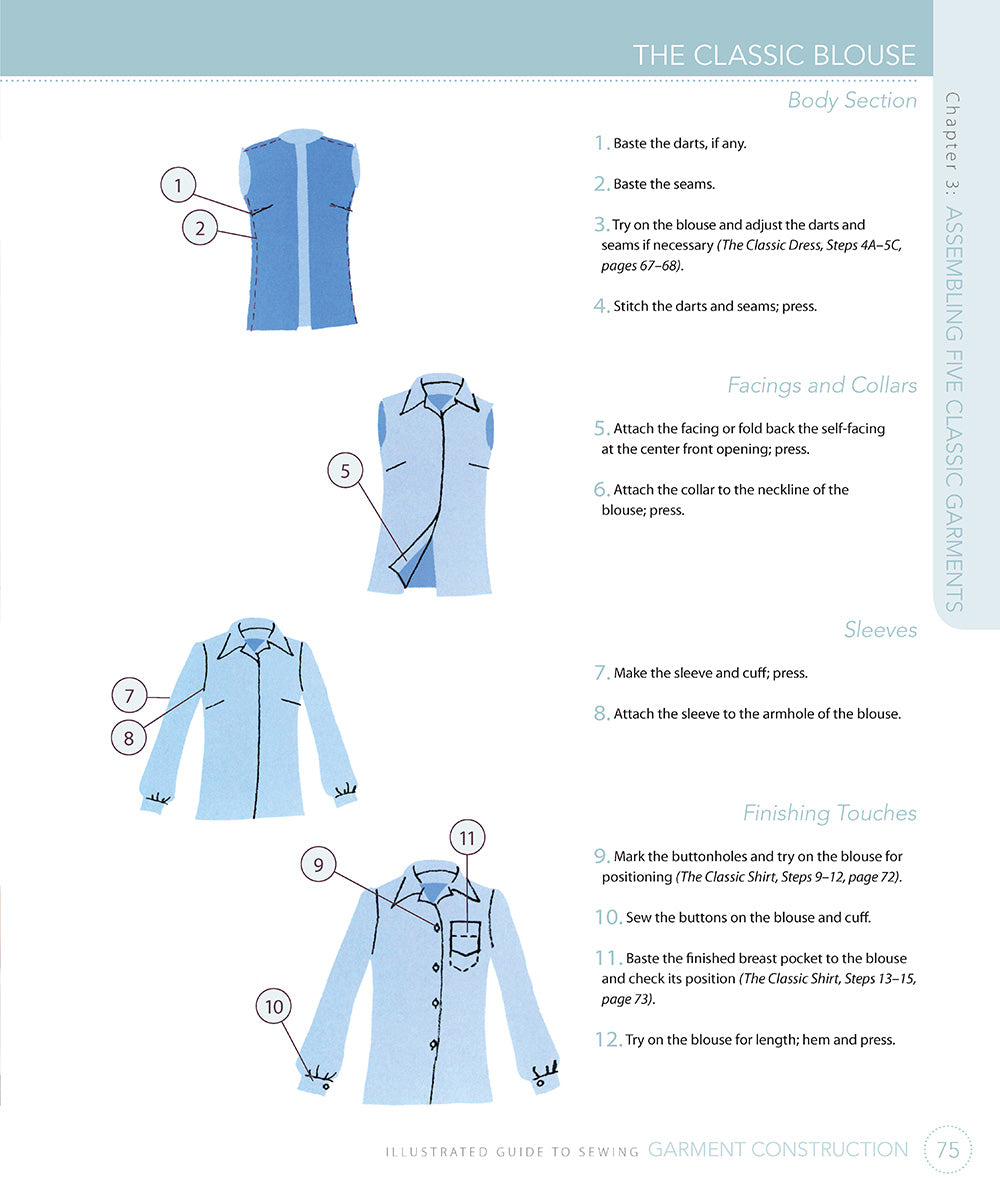 Illustrated Guide to Sewing: Garment Construction