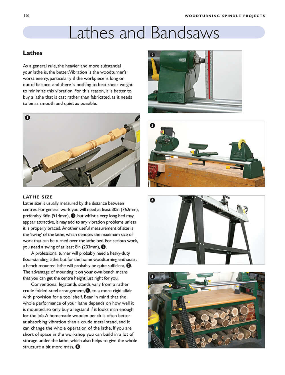 Woodturning Spindle Projects