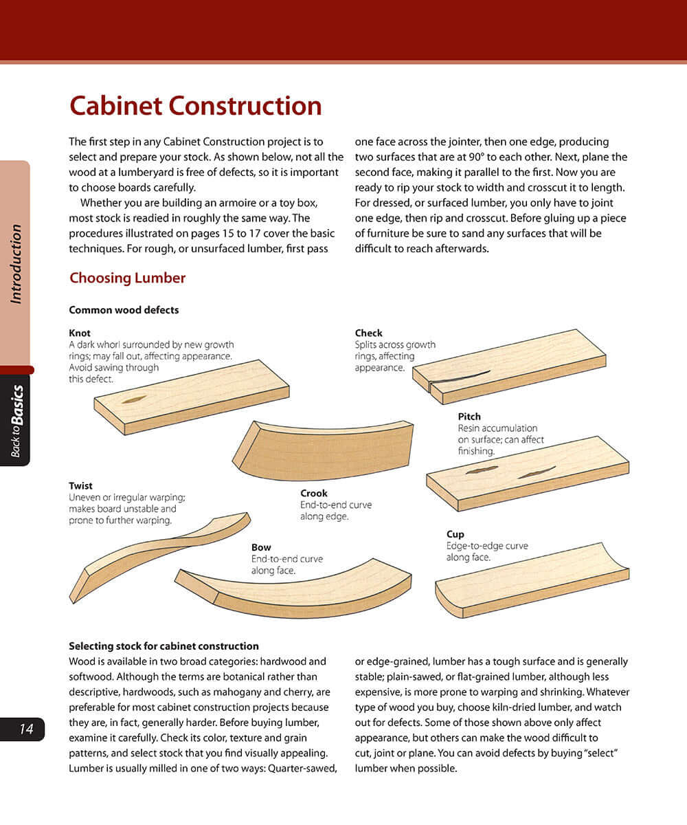 Cabinet Construction