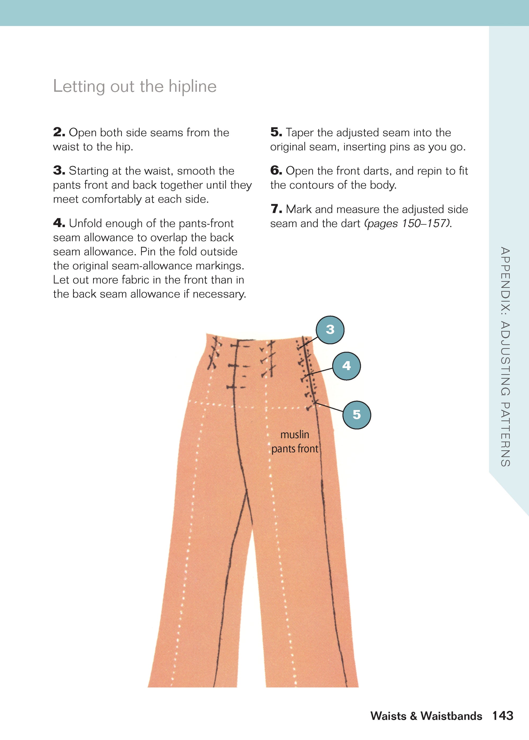 Waists & Waistbands