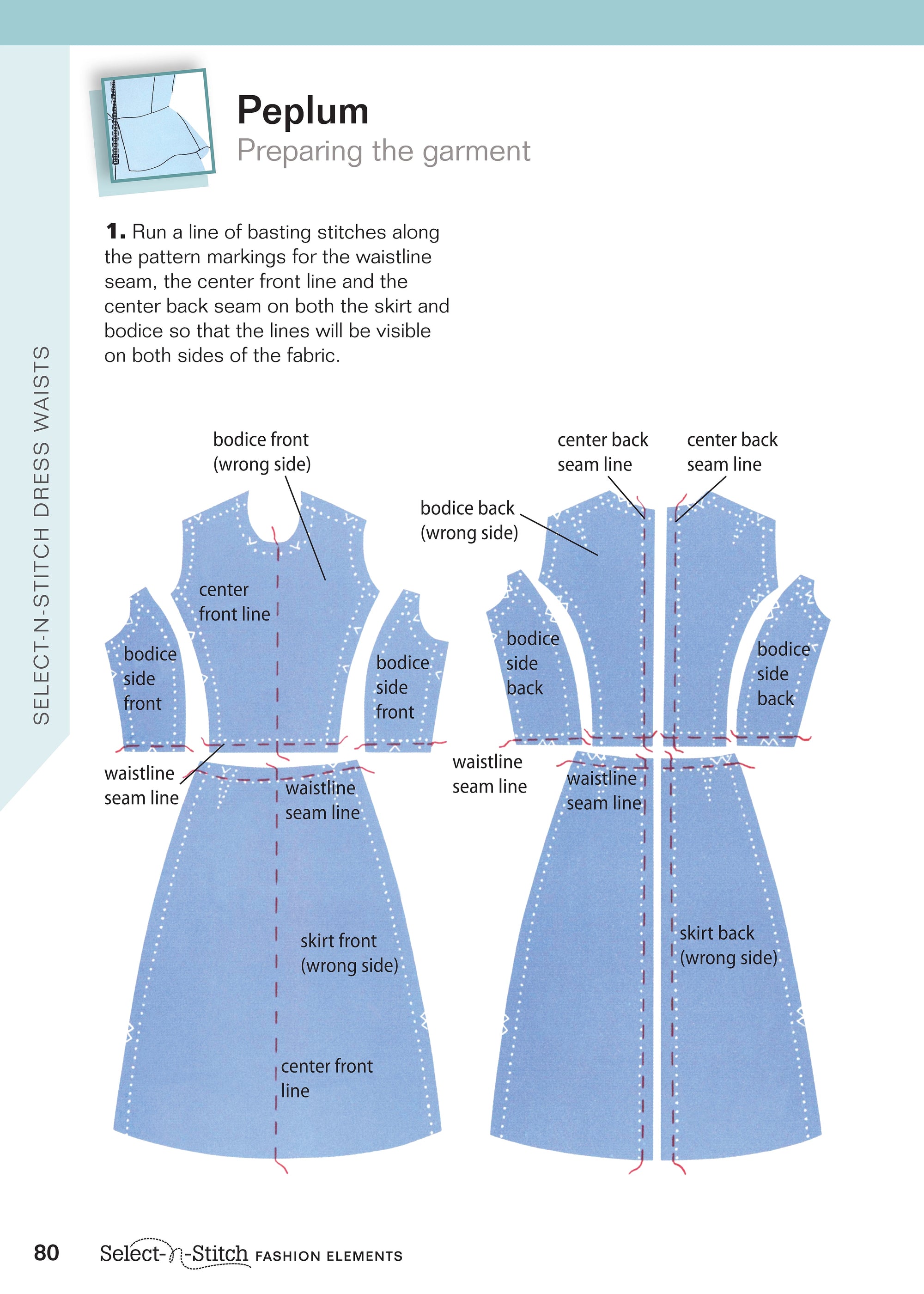 Waists & Waistbands