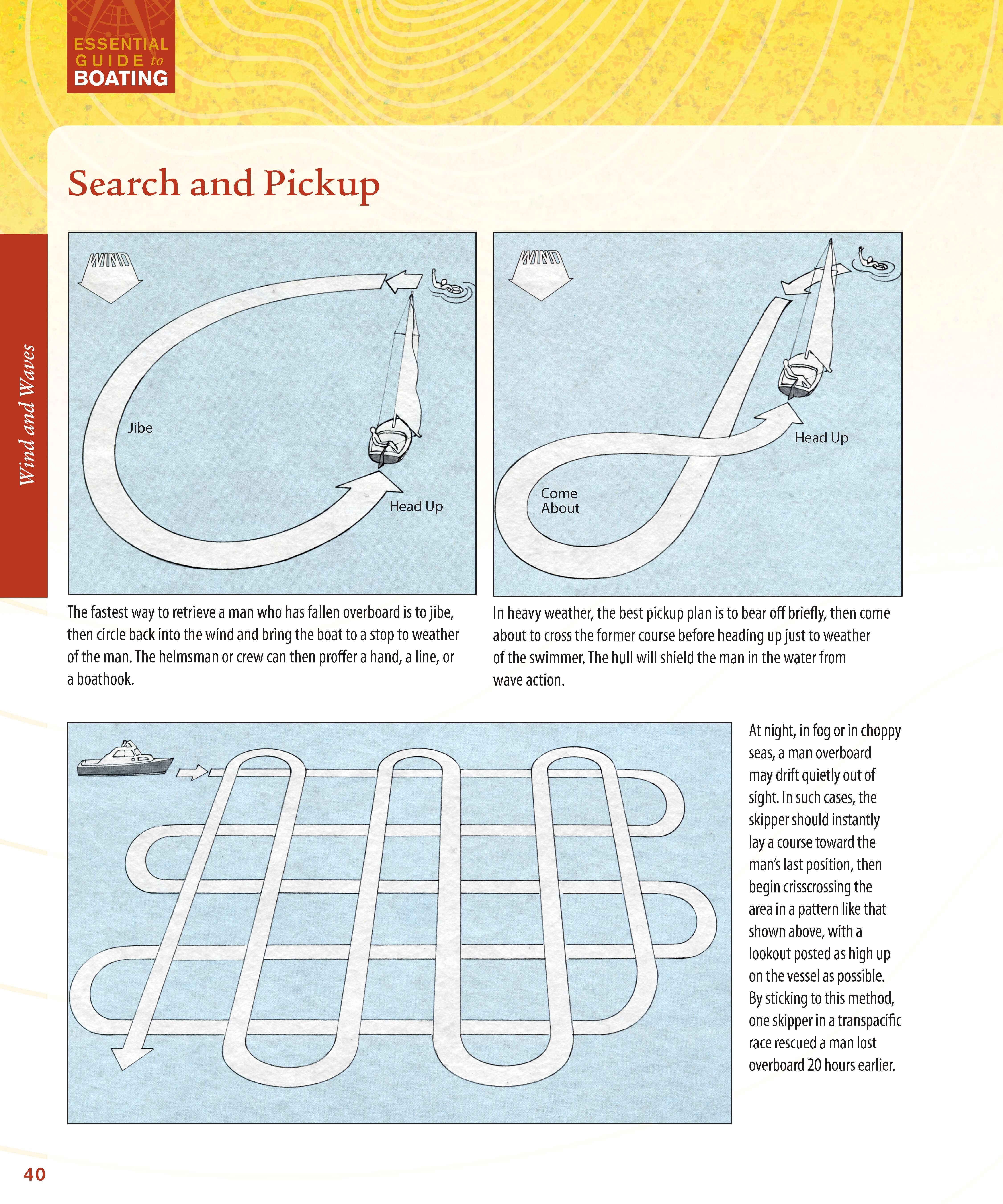 Boating Lessons You'll Never Forget