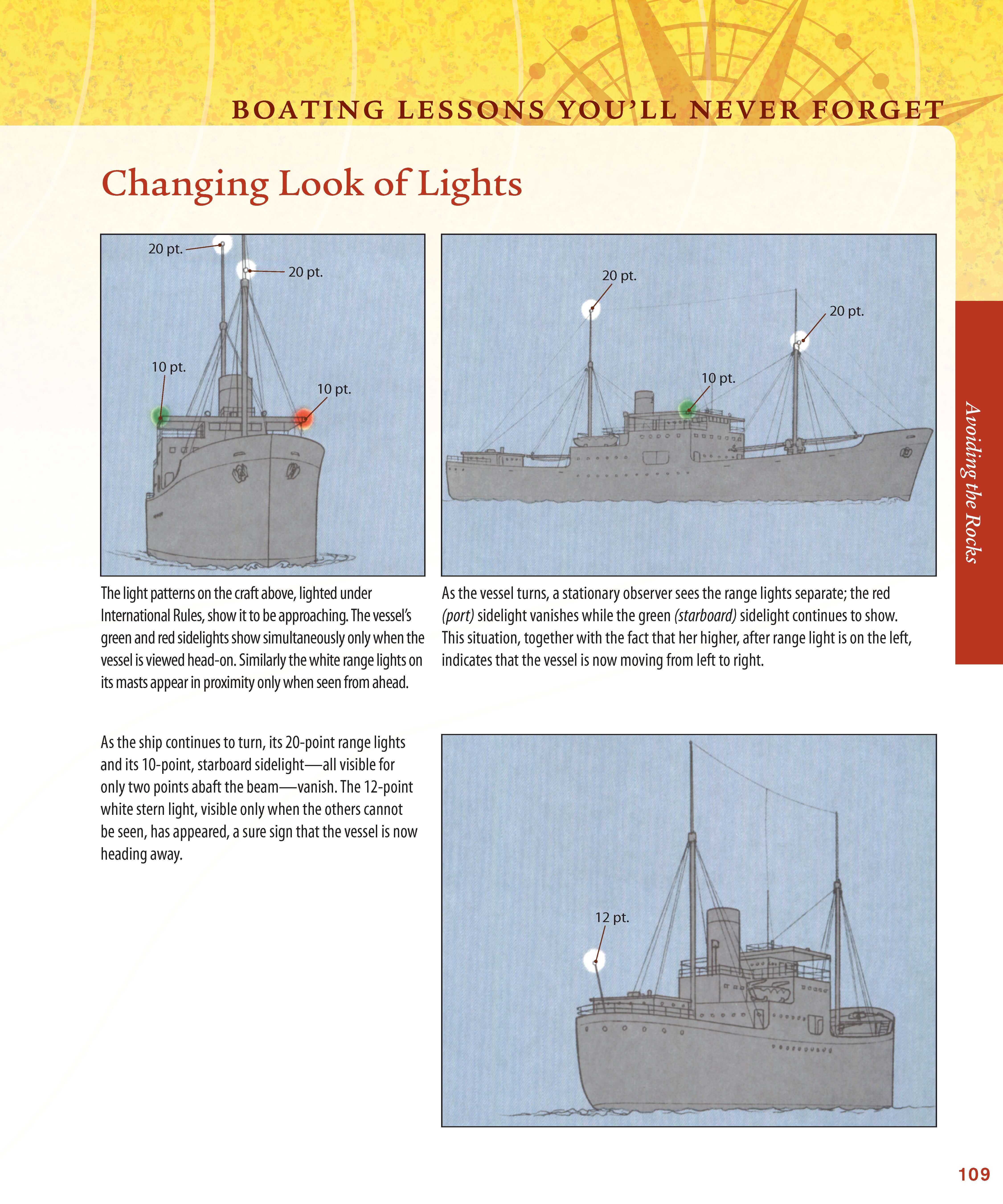 Boating Lessons You'll Never Forget