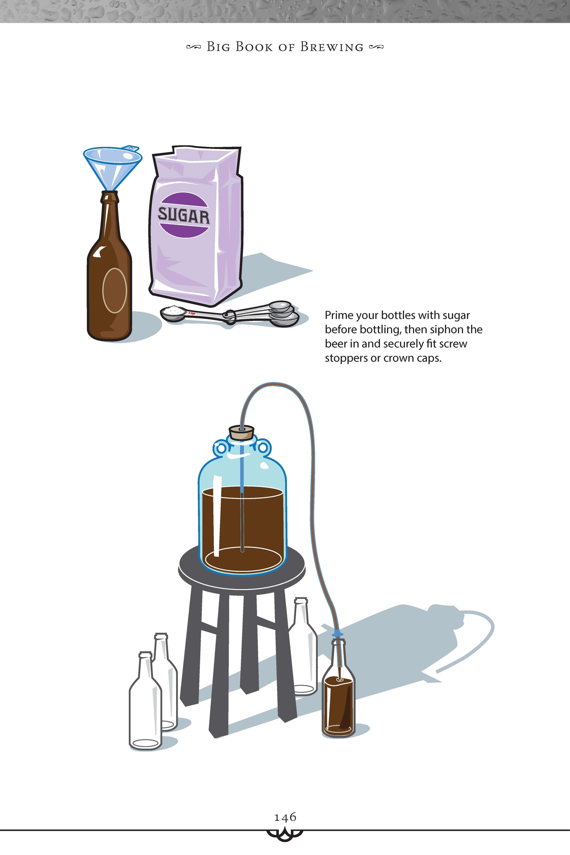 Big Book of Brewing