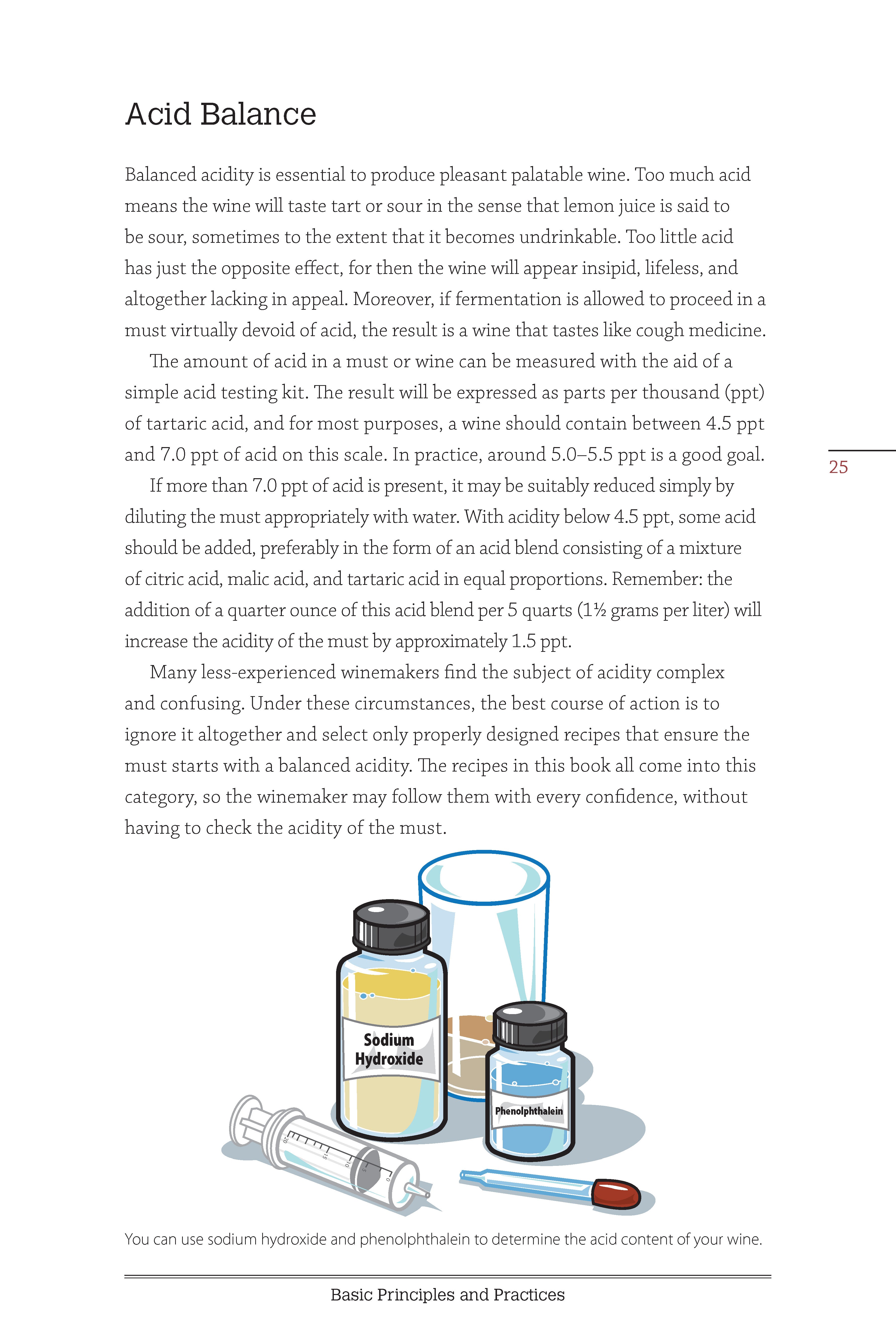 Winemaking with Concentrates