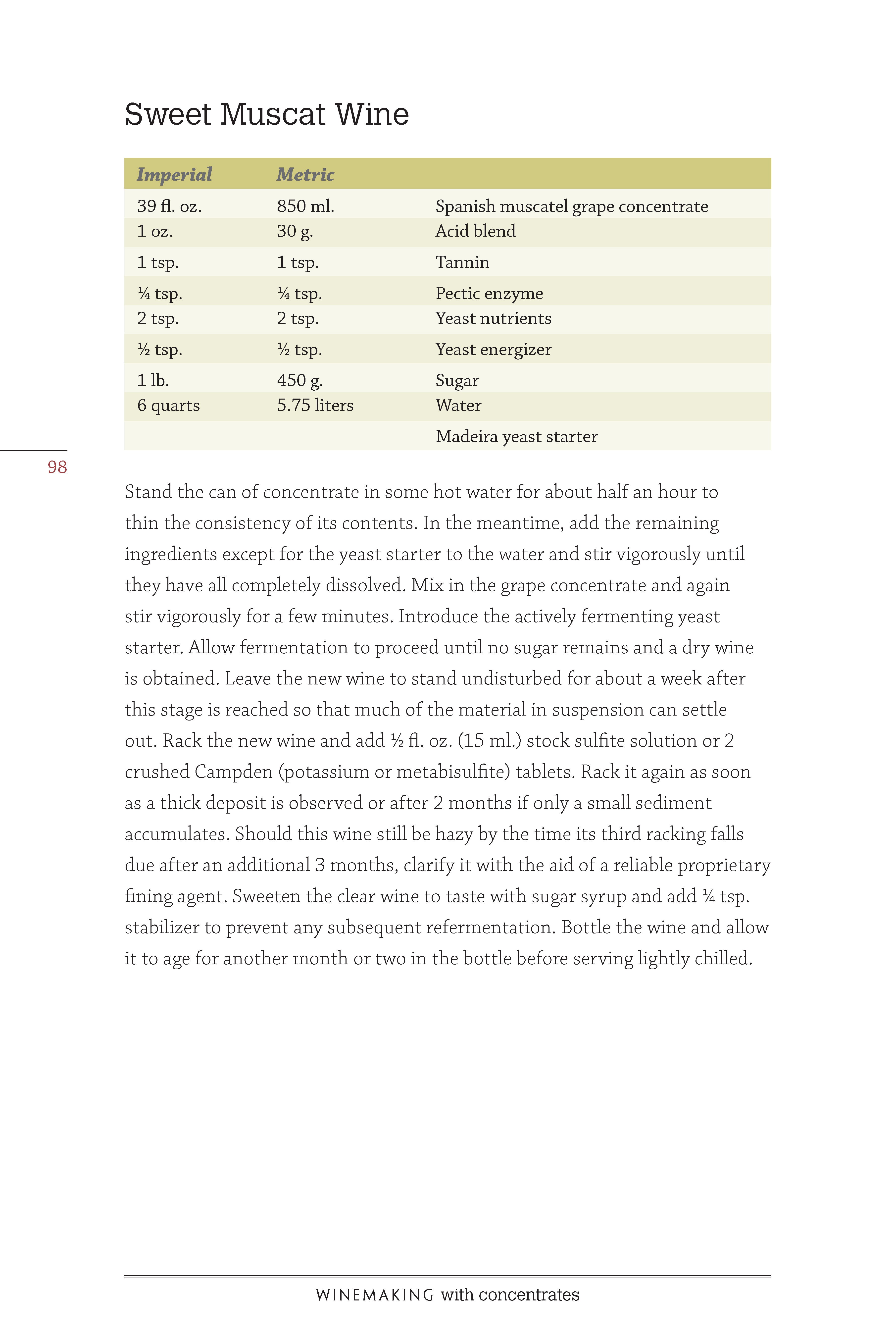 Winemaking with Concentrates