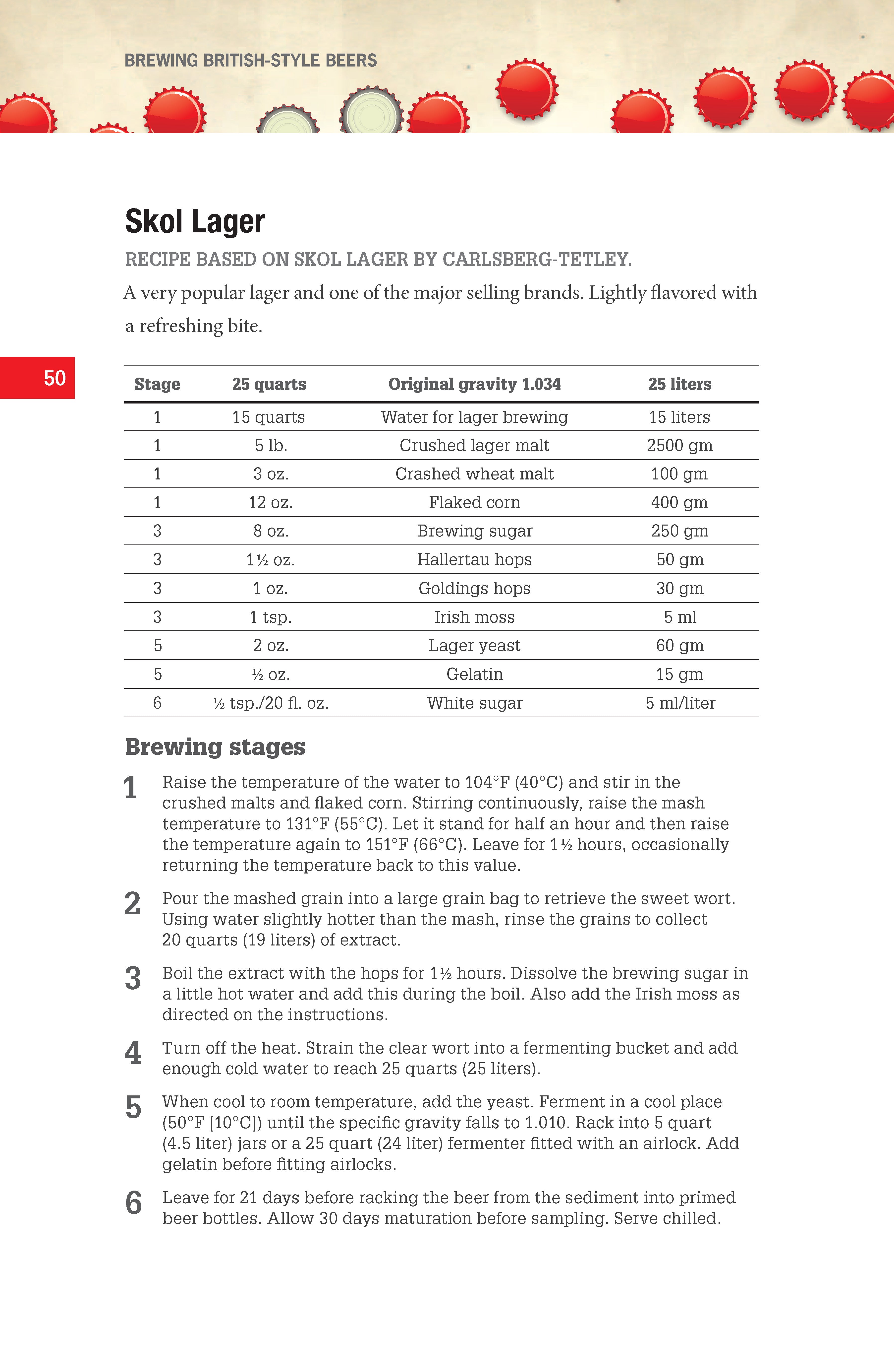 Brewing British-Style Beers