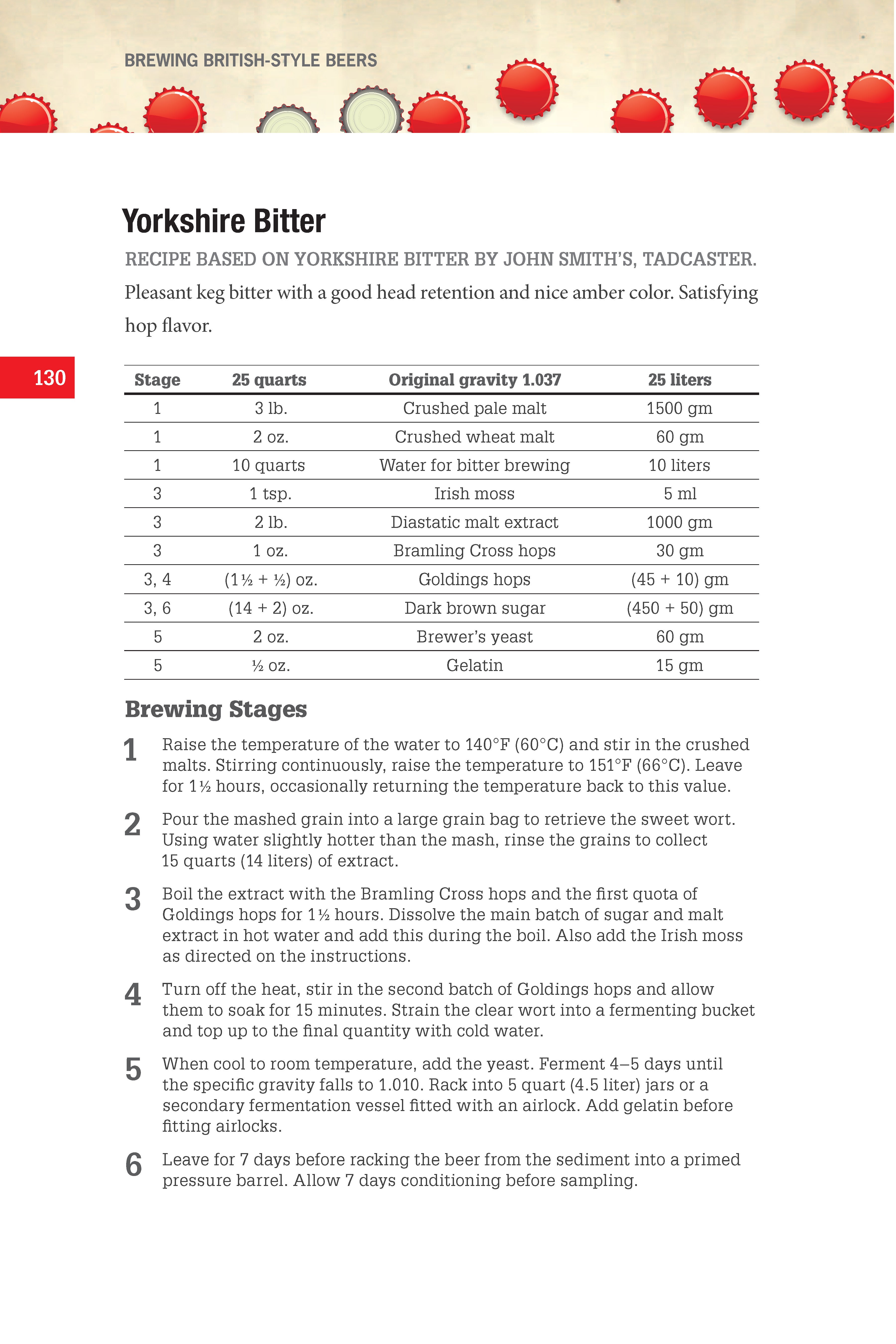Brewing British-Style Beers