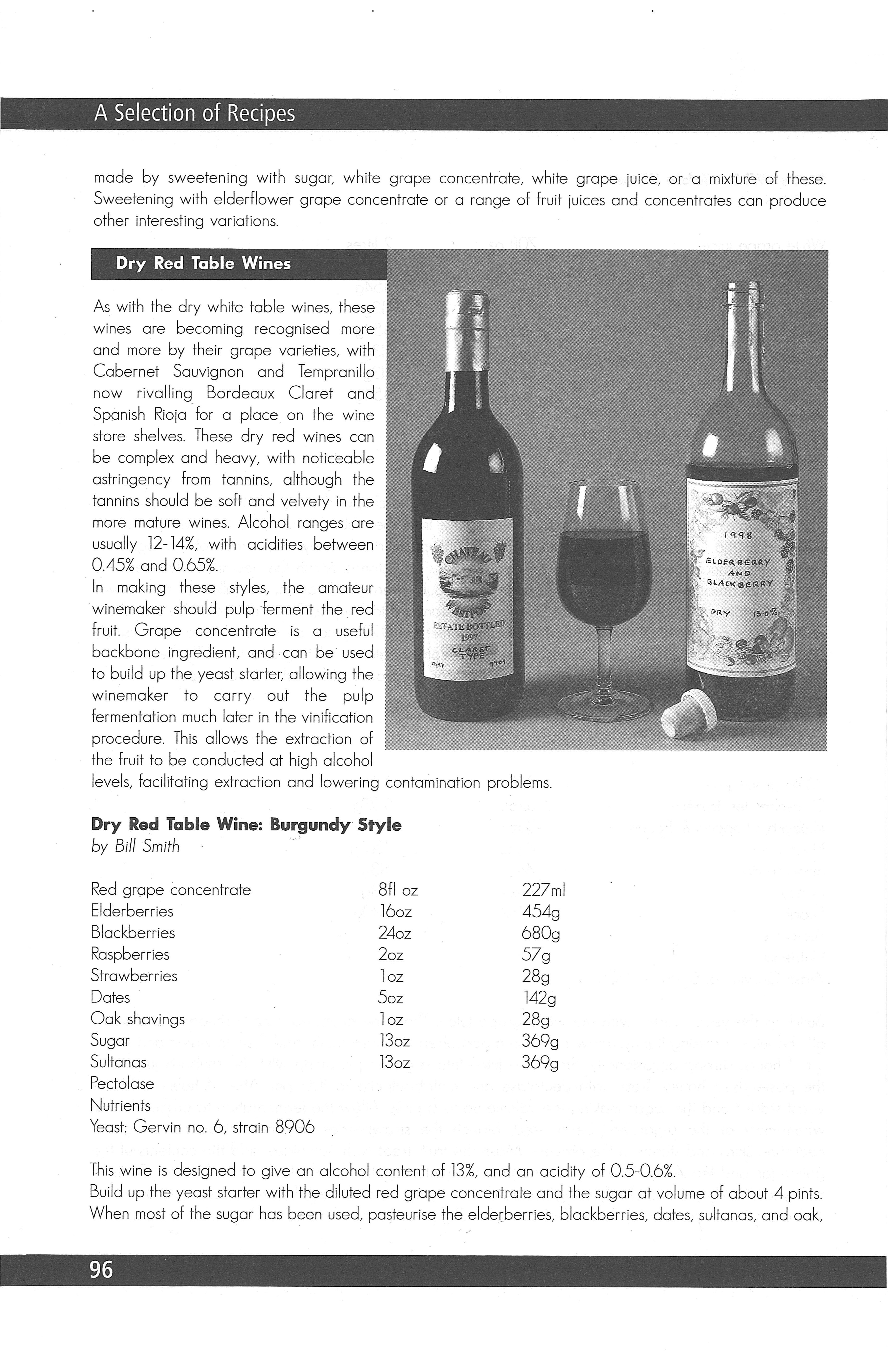 Making Award Winning Wines at Home