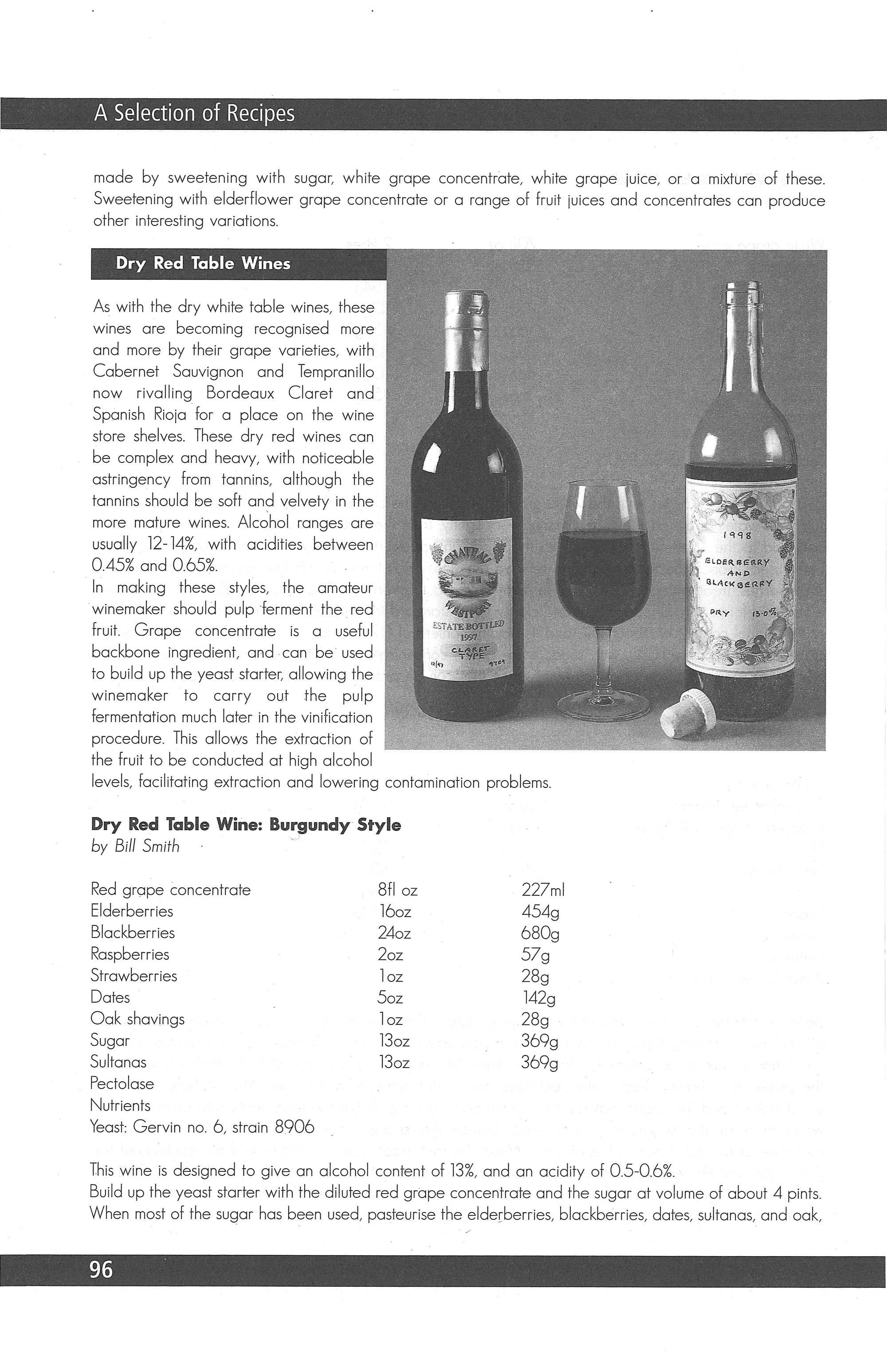 Making Award Winning Wines at Home
